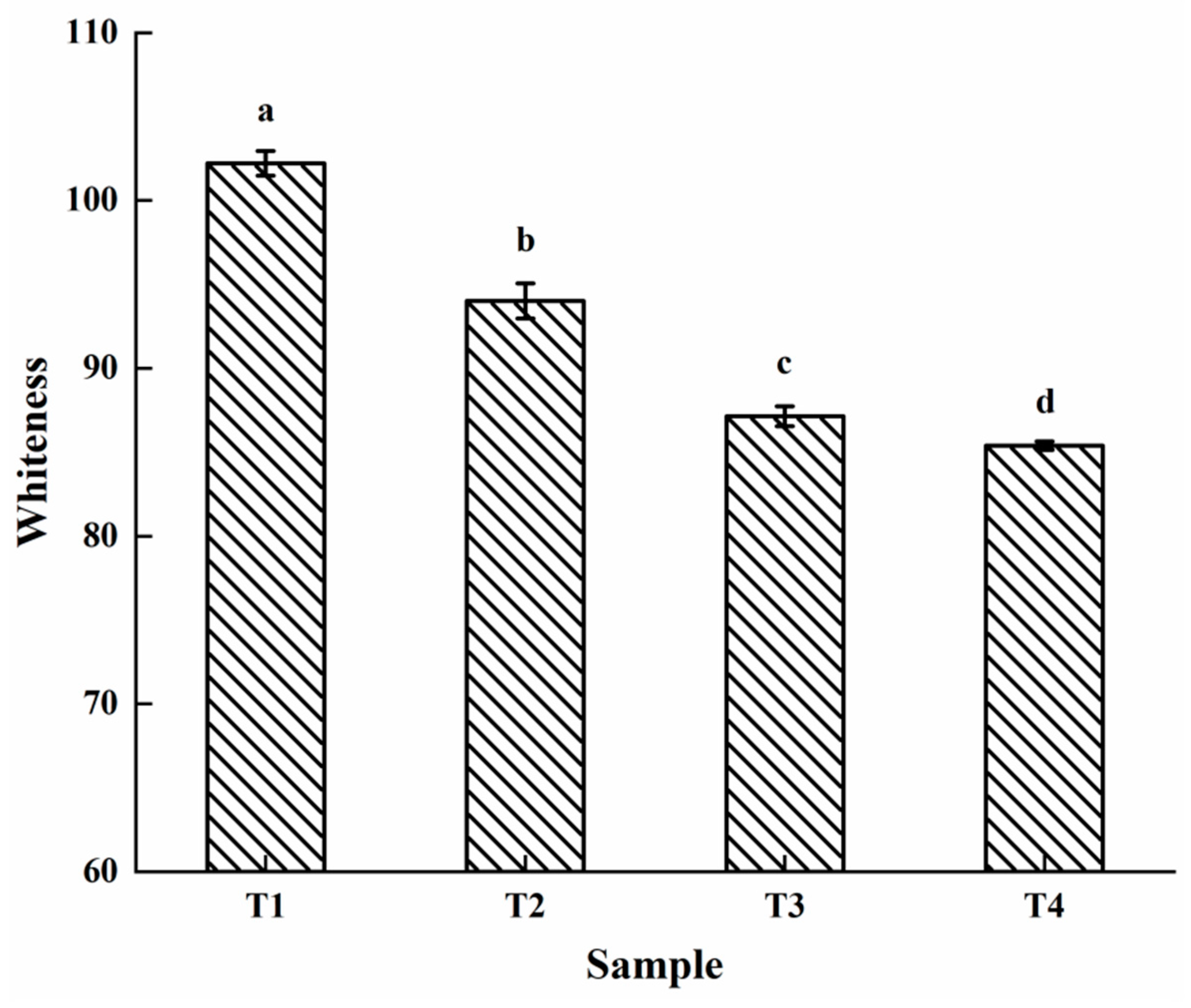 Molecules 27 08853 g002 Molecules 27 08853 g002