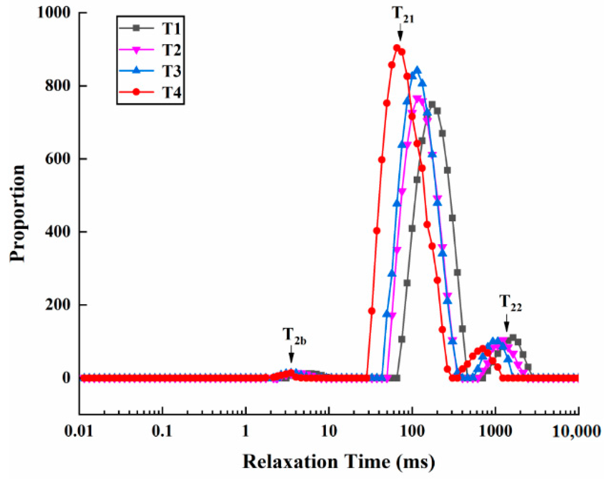 Molecules 27 08853 g004 Molecules 27 08853 g004