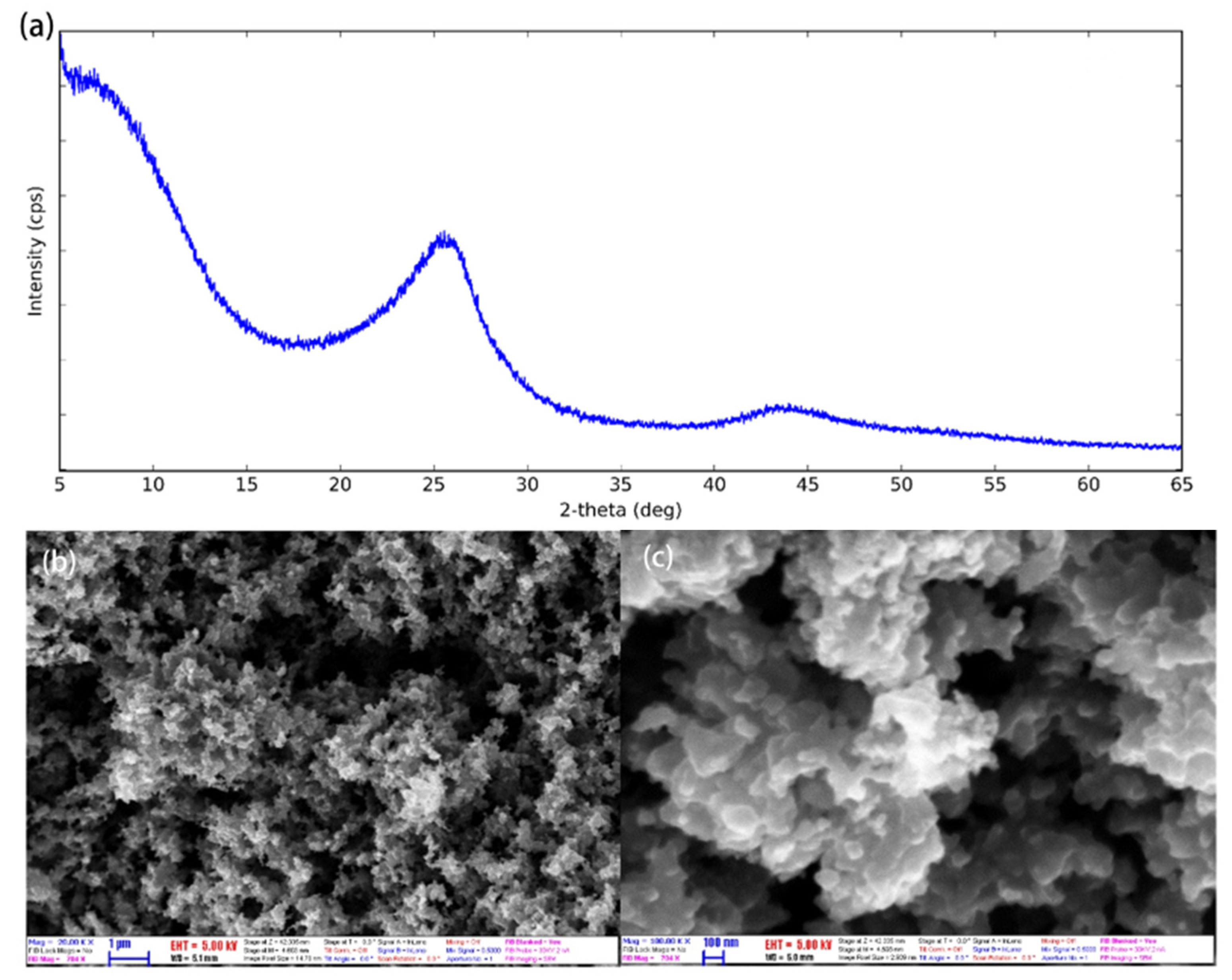 Molecules 27 08854 g004