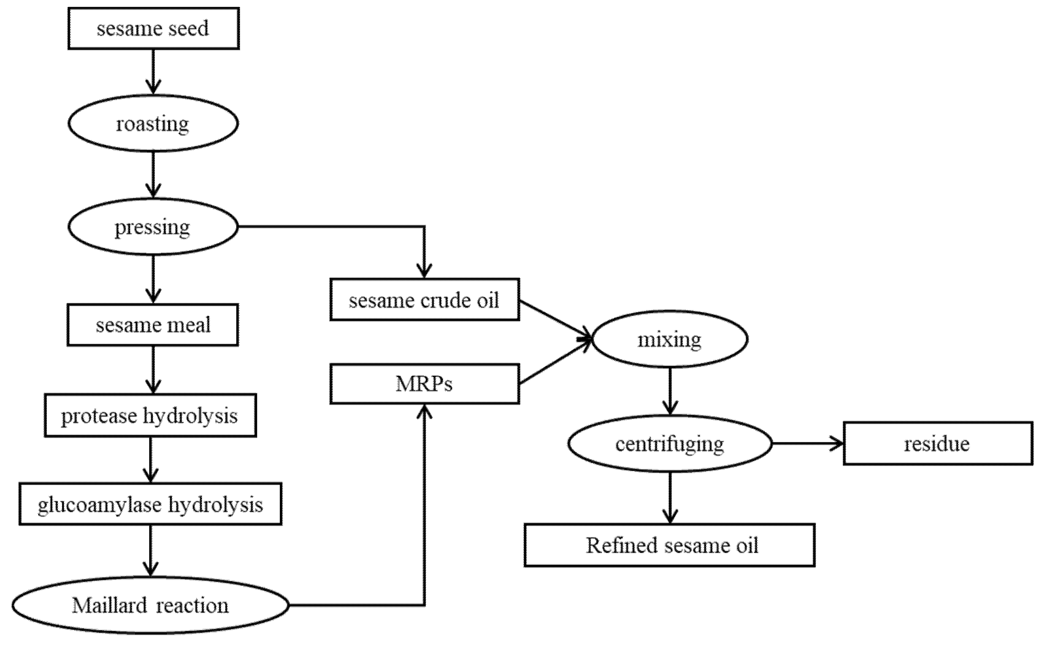 Molecules 27 08857 g004