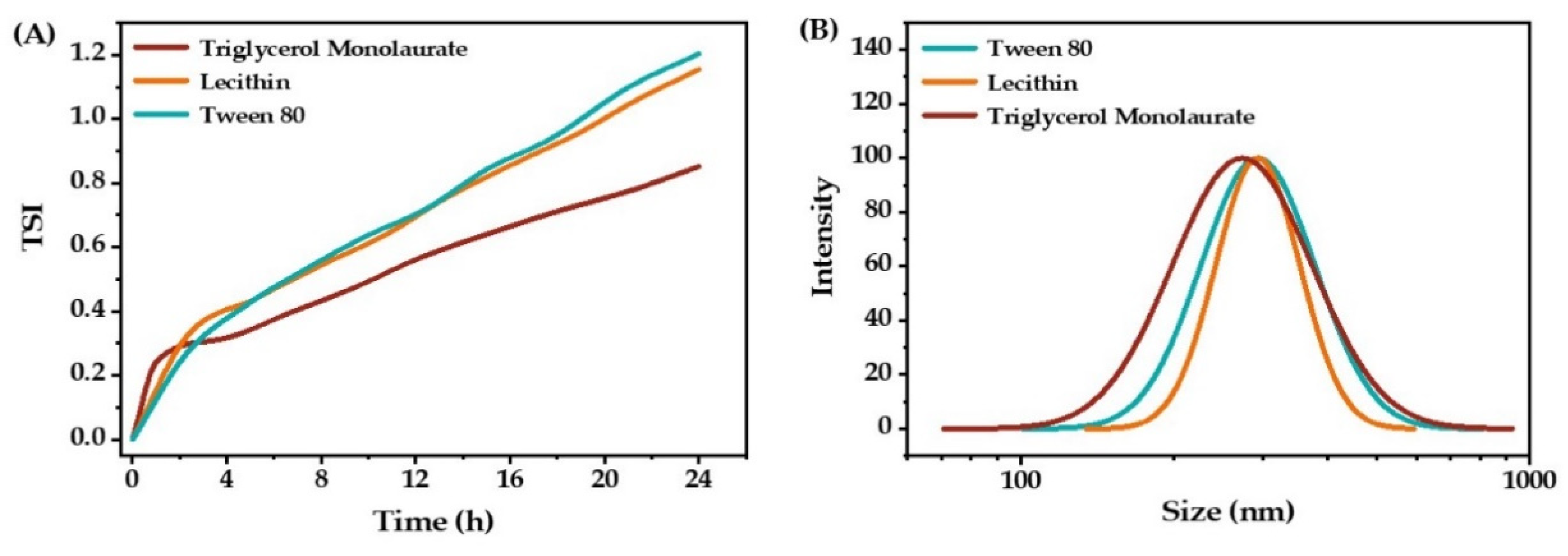 Molecules 27 08861 g001 Molecules 27 08861 g001