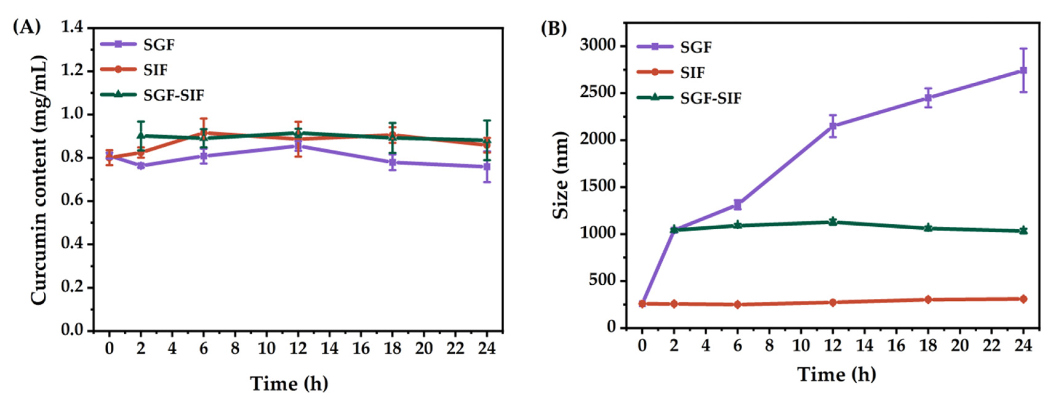 Molecules 27 08861 g011 Molecules 27 08861 g011