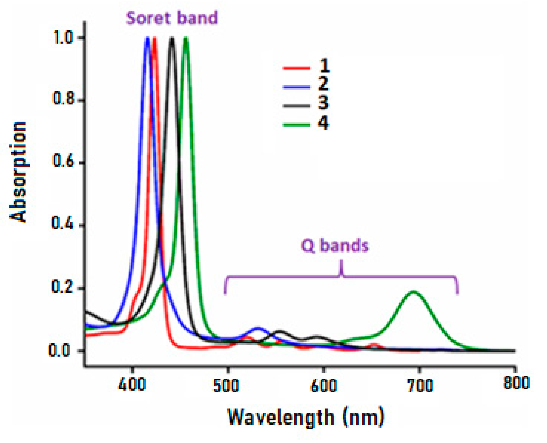Molecules 27 08866 g001 Molecules 27 08866 g001