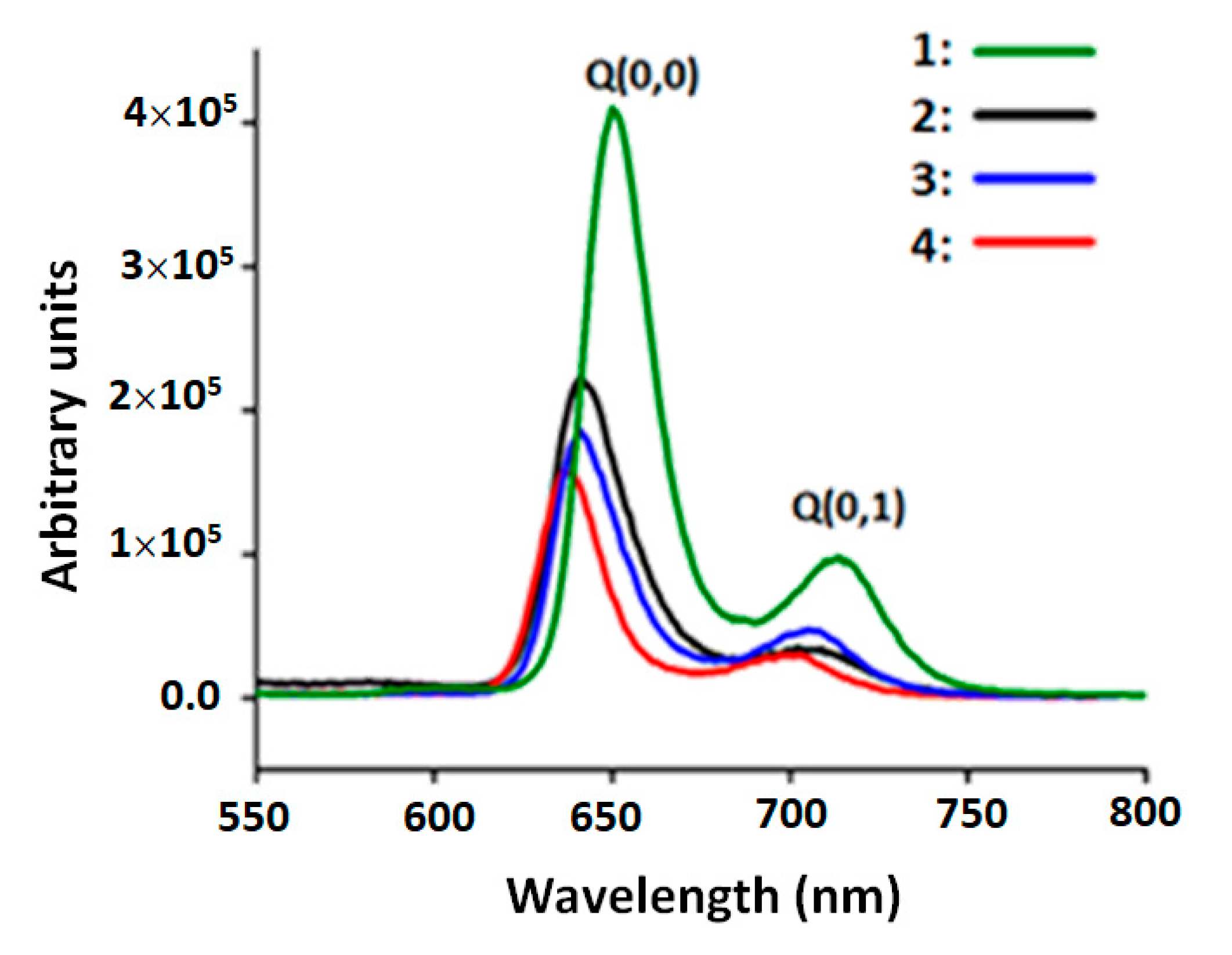 Molecules 27 08866 g002 Molecules 27 08866 g002