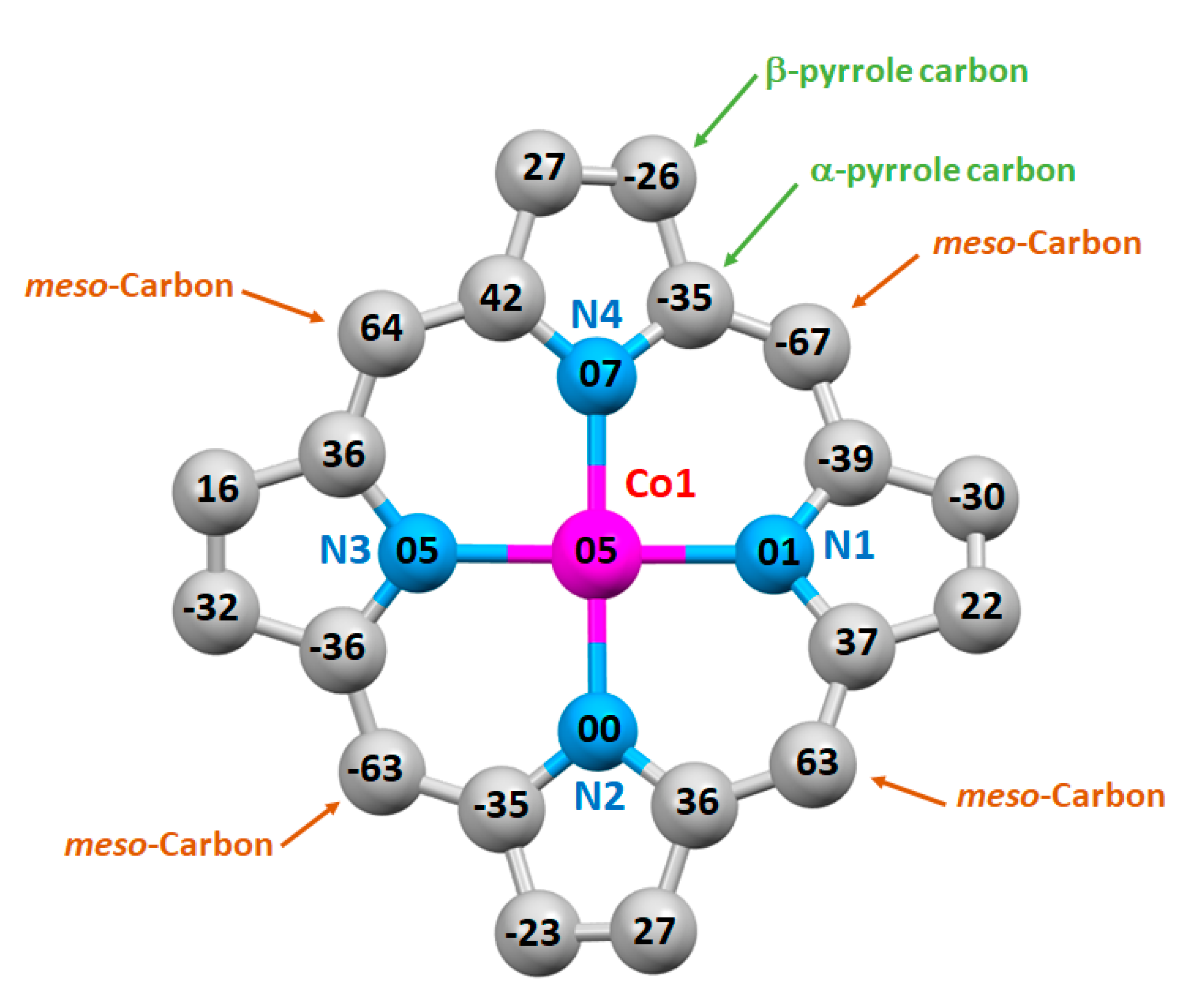 Molecules 27 08866 g005 Molecules 27 08866 g005