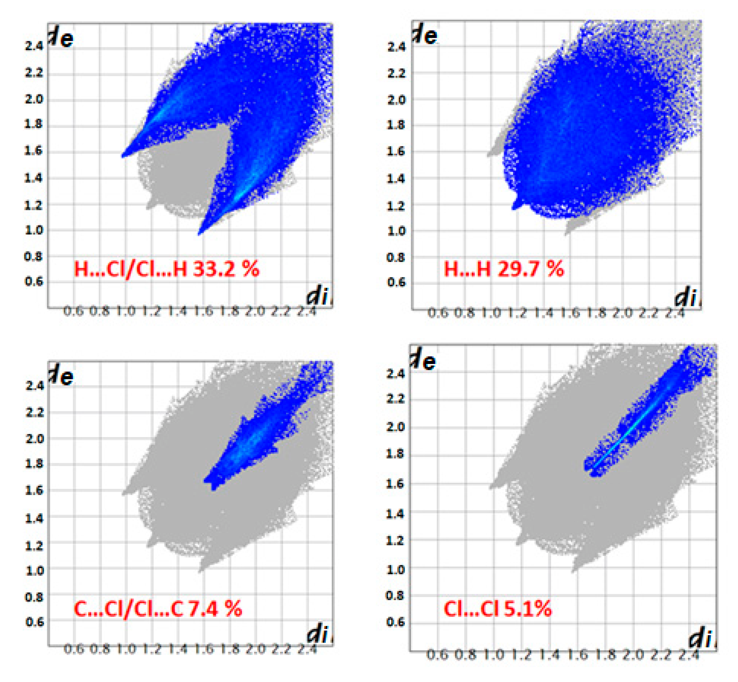 Molecules 27 08866 g007 Molecules 27 08866 g007