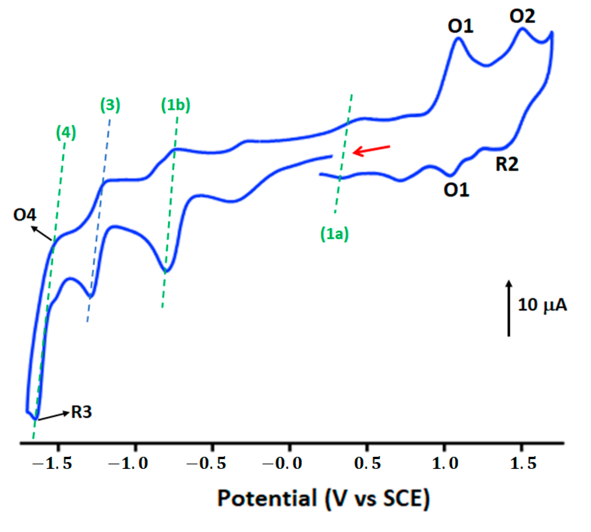 Molecules 27 08866 g008 Molecules 27 08866 g008