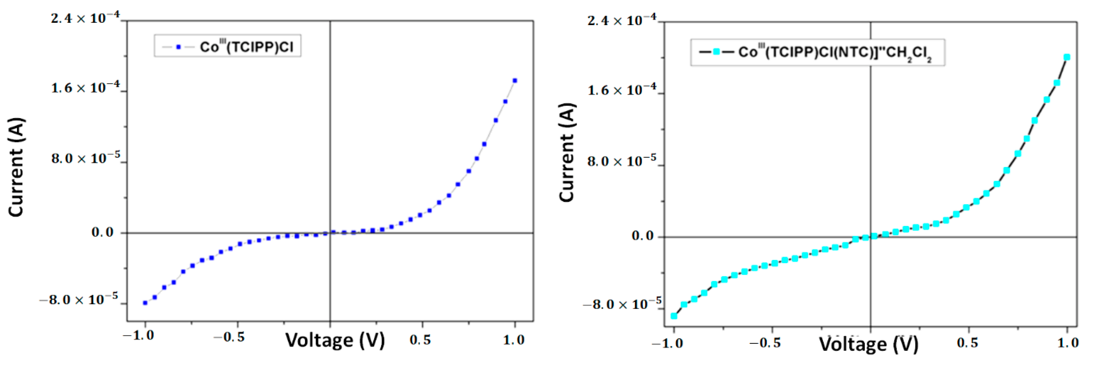 Molecules 27 08866 g010 Molecules 27 08866 g010
