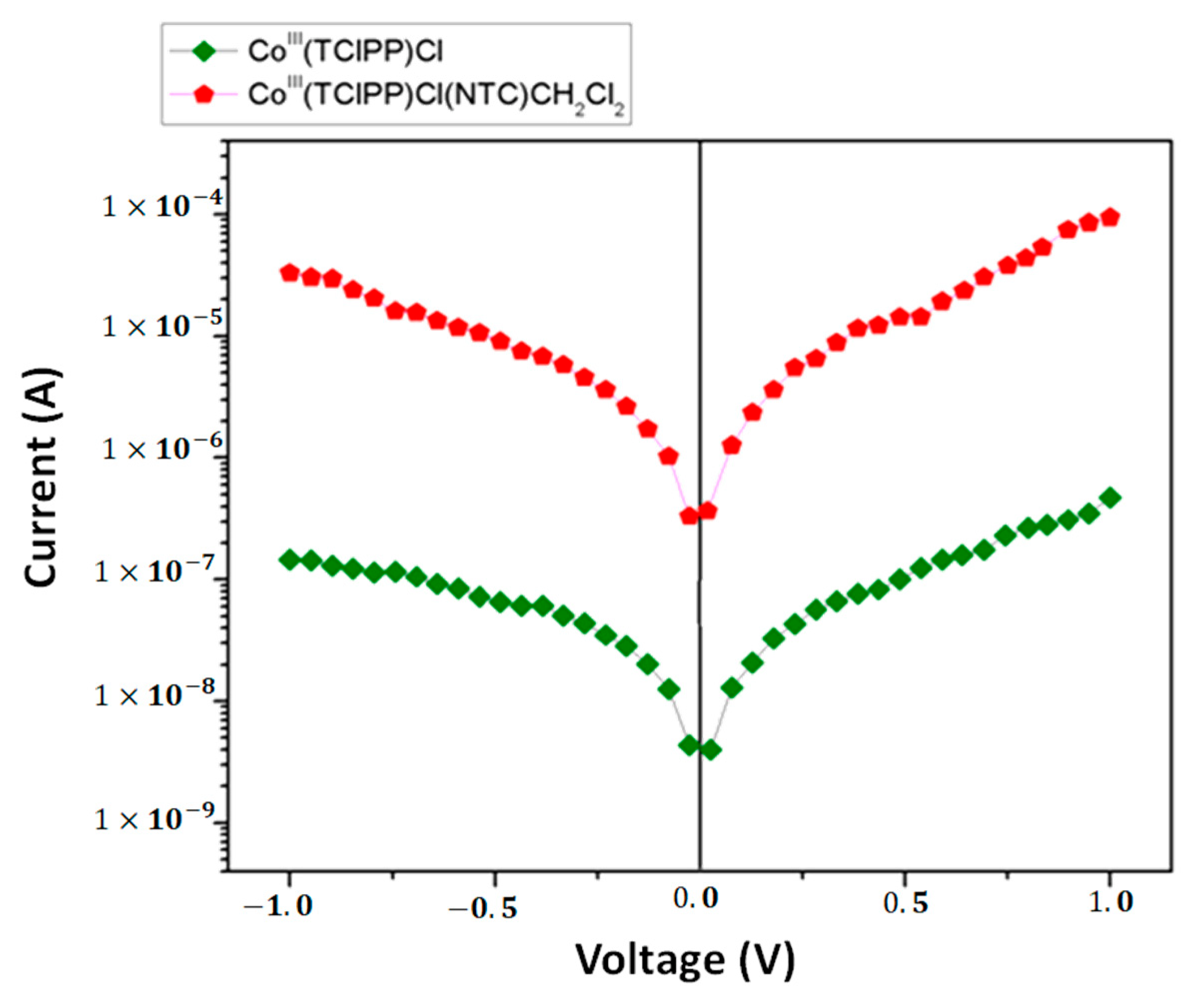 Molecules 27 08866 g011 Molecules 27 08866 g011