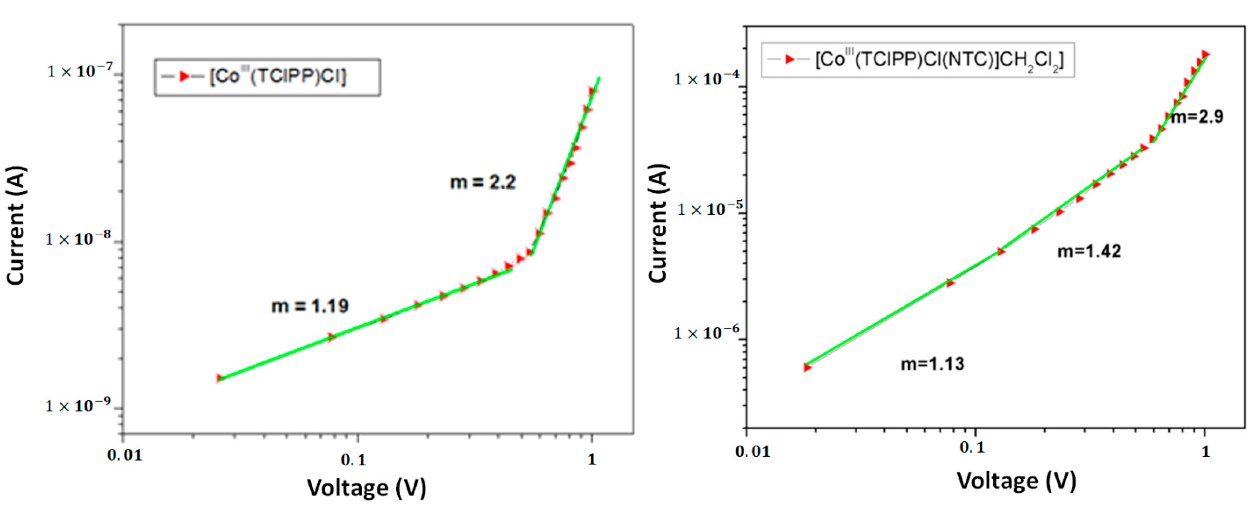 Molecules 27 08866 g012 Molecules 27 08866 g012