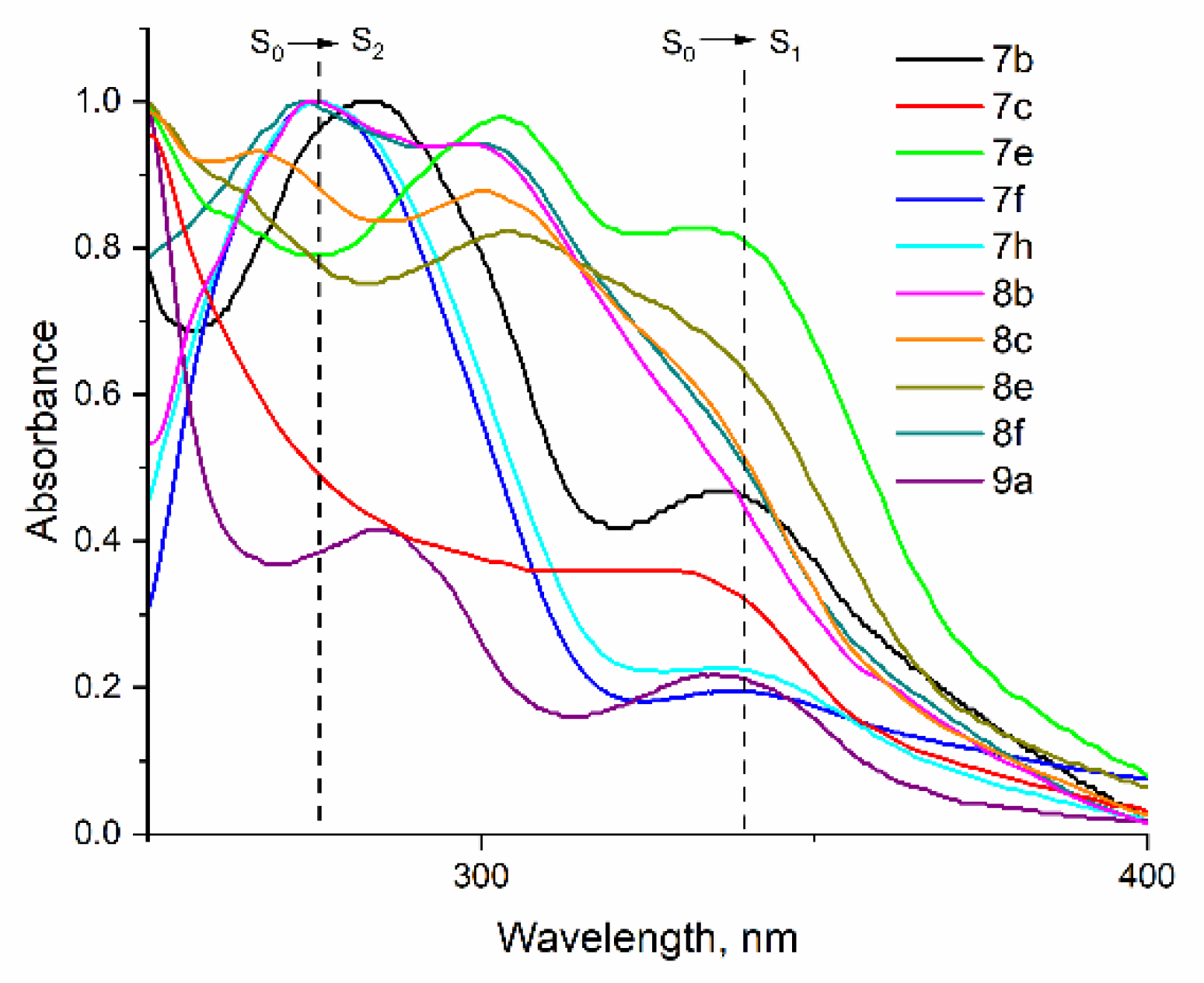 Molecules 27 08867 g003 Molecules 27 08867 g003