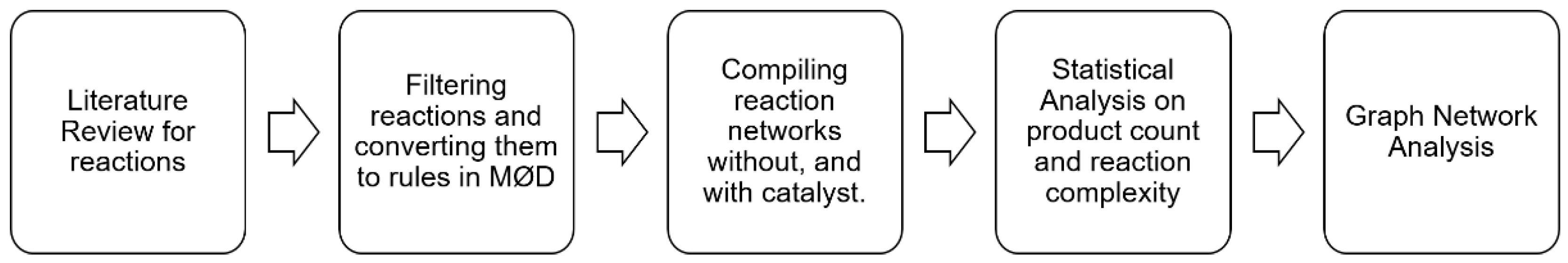 Molecules 27 08870 g001 Molecules 27 08870 g001