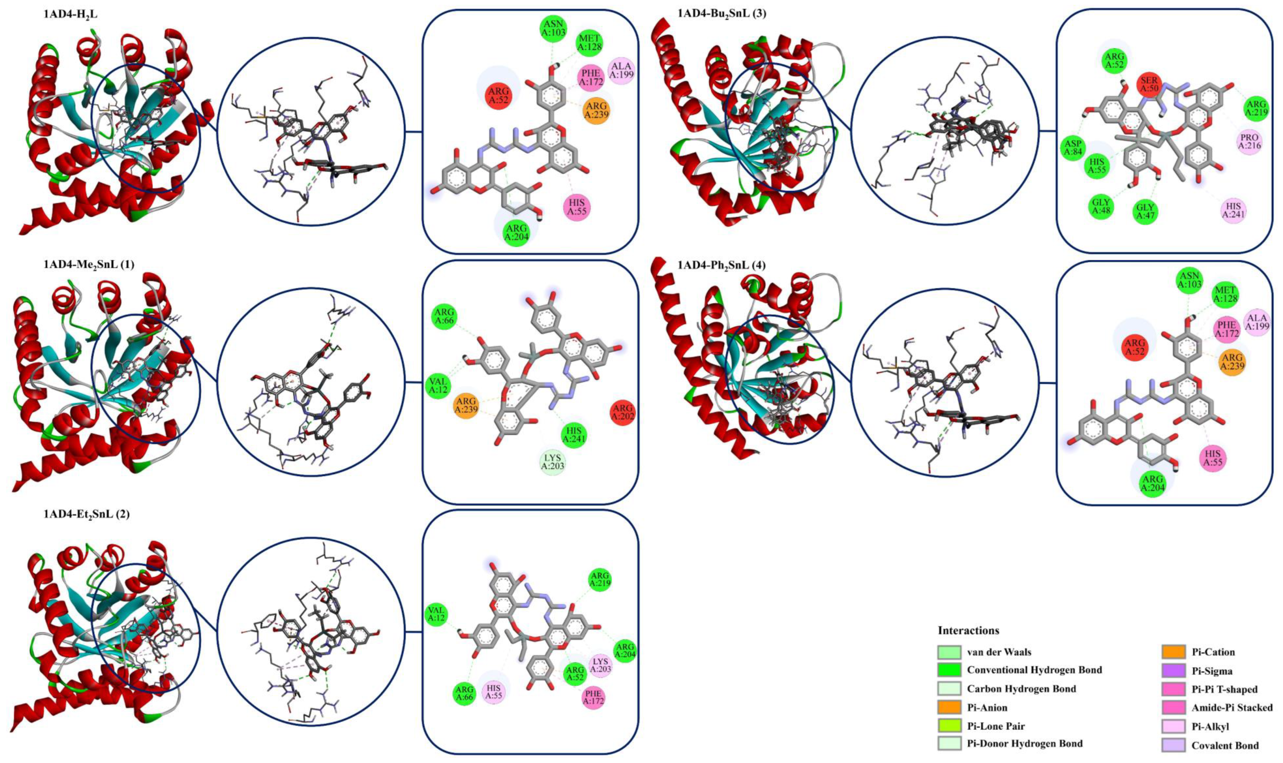 Molecules 27 08874 g002