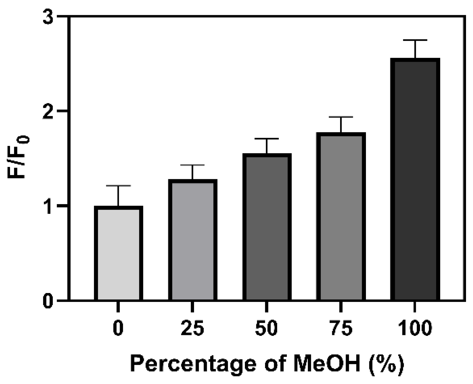 Molecules 27 08875 g005 Molecules 27 08875 g005