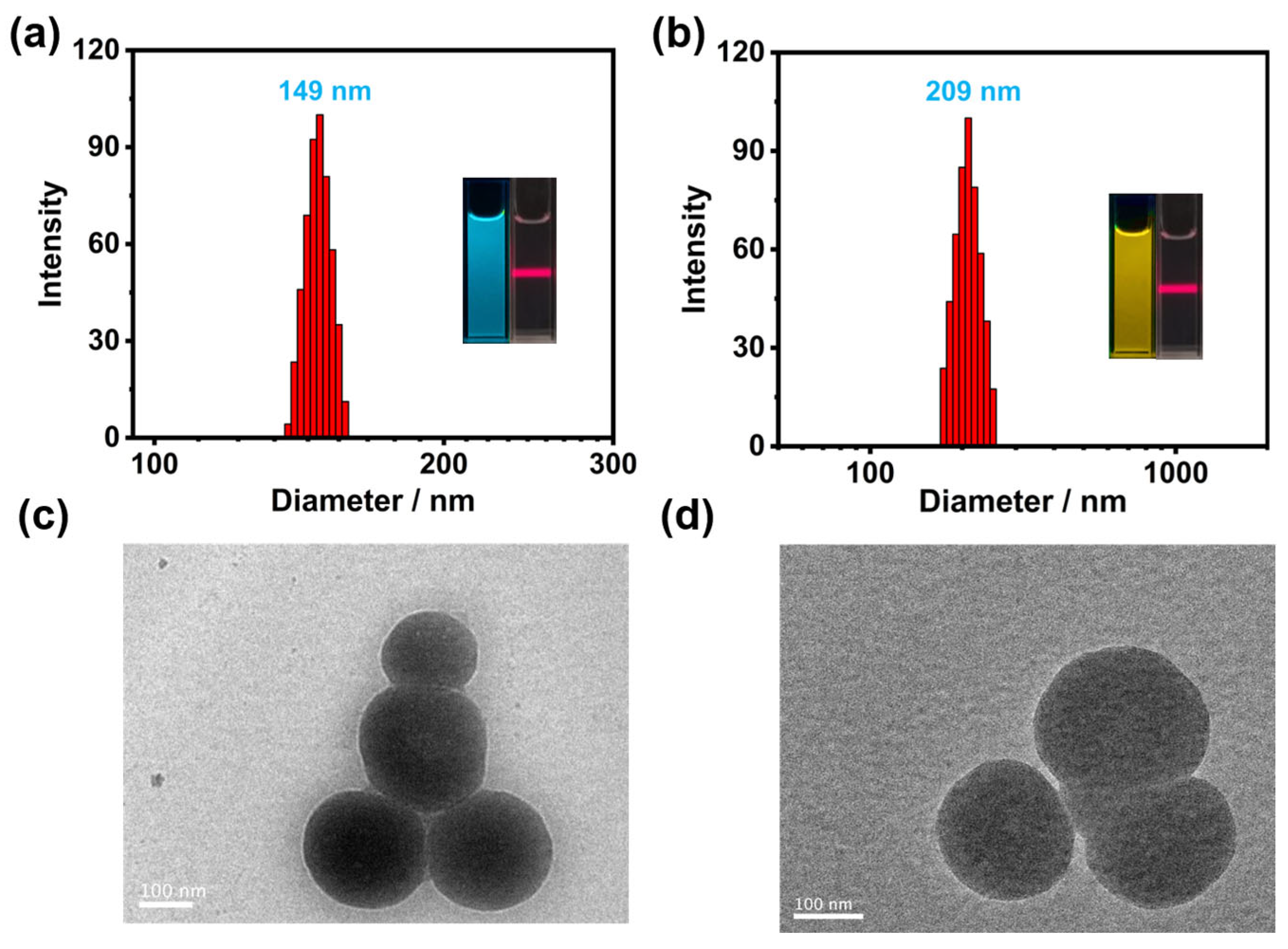Molecules 27 08876 g002 Molecules 27 08876 g002