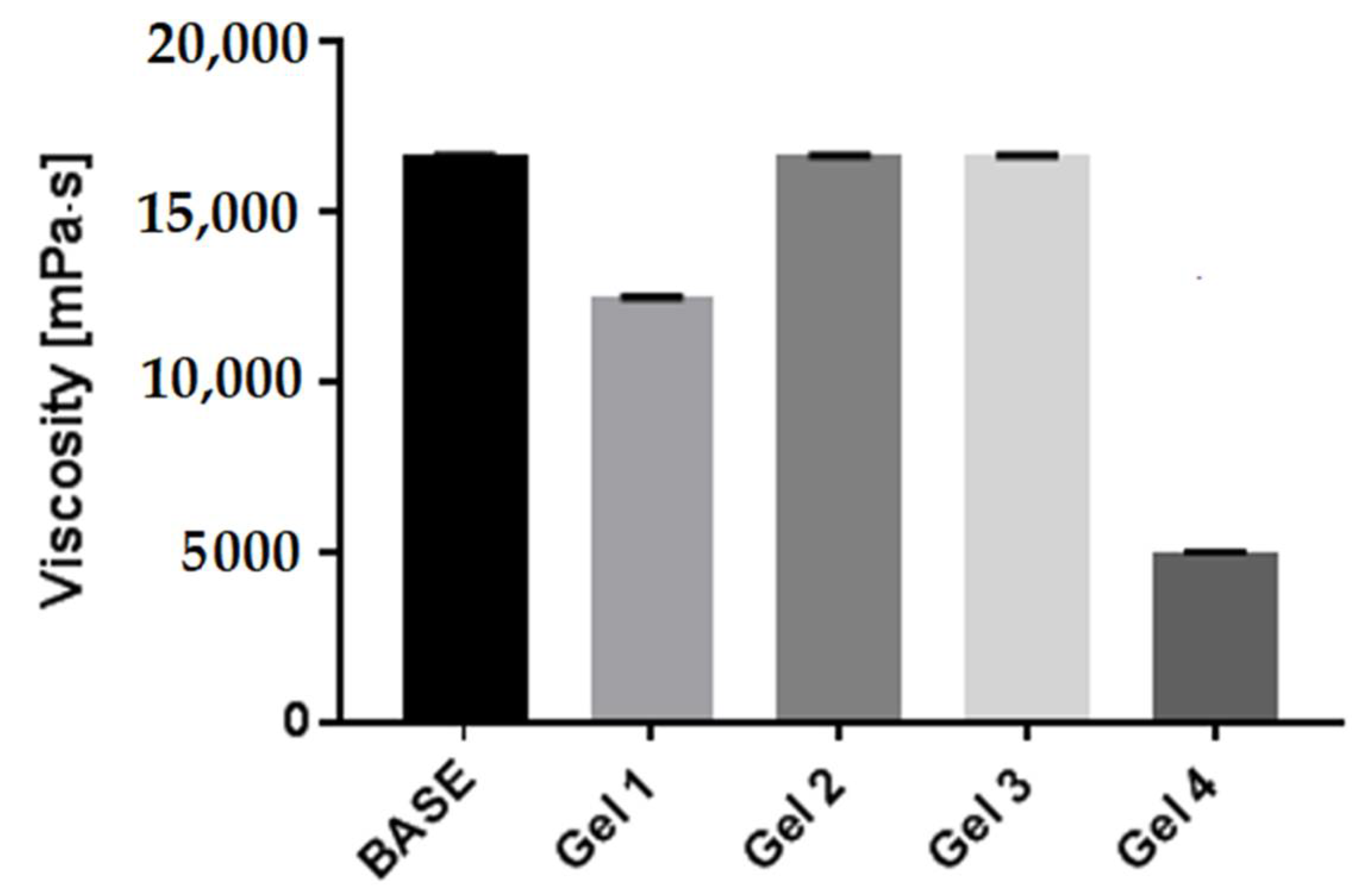 Molecules 27 08877 g008 Molecules 27 08877 g008