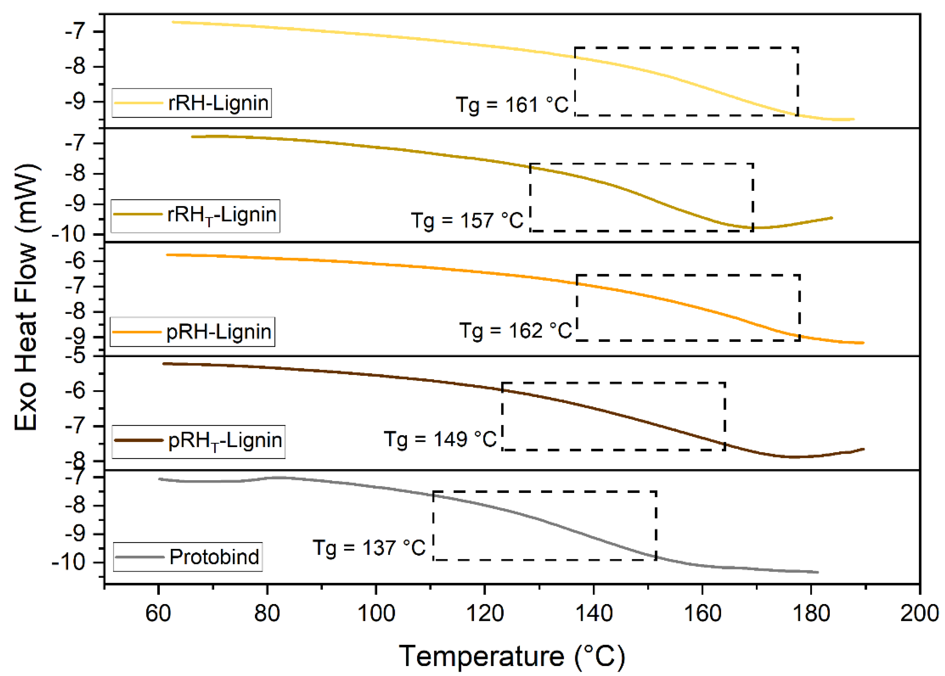 Molecules 27 08879 g008