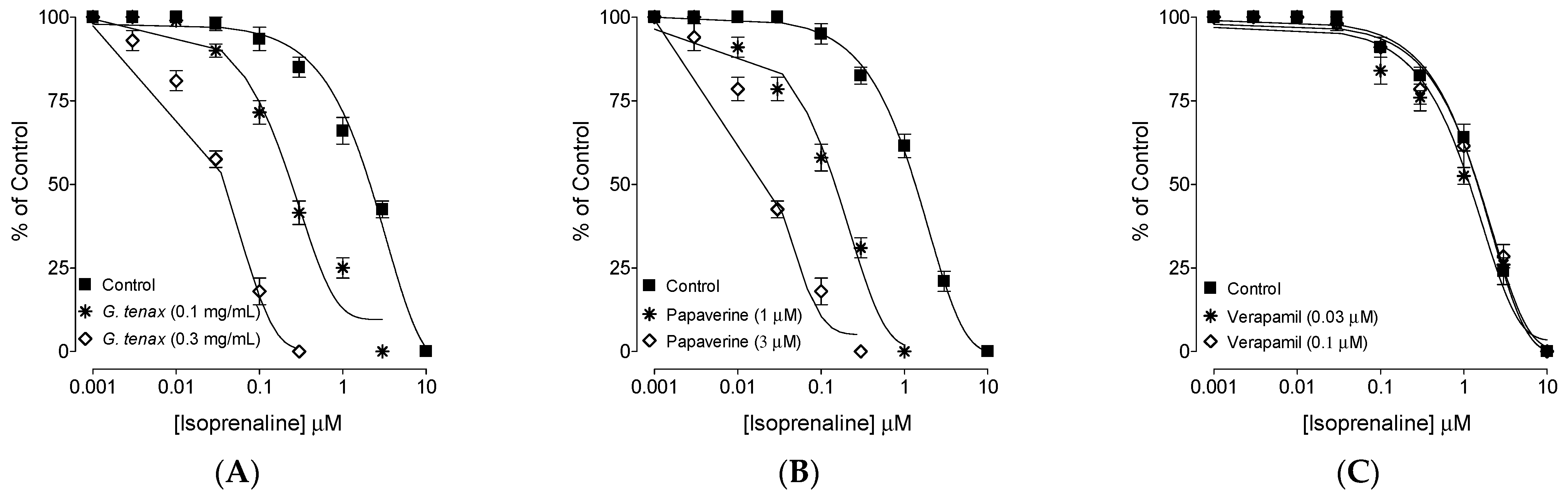 Molecules 27 08880 g003