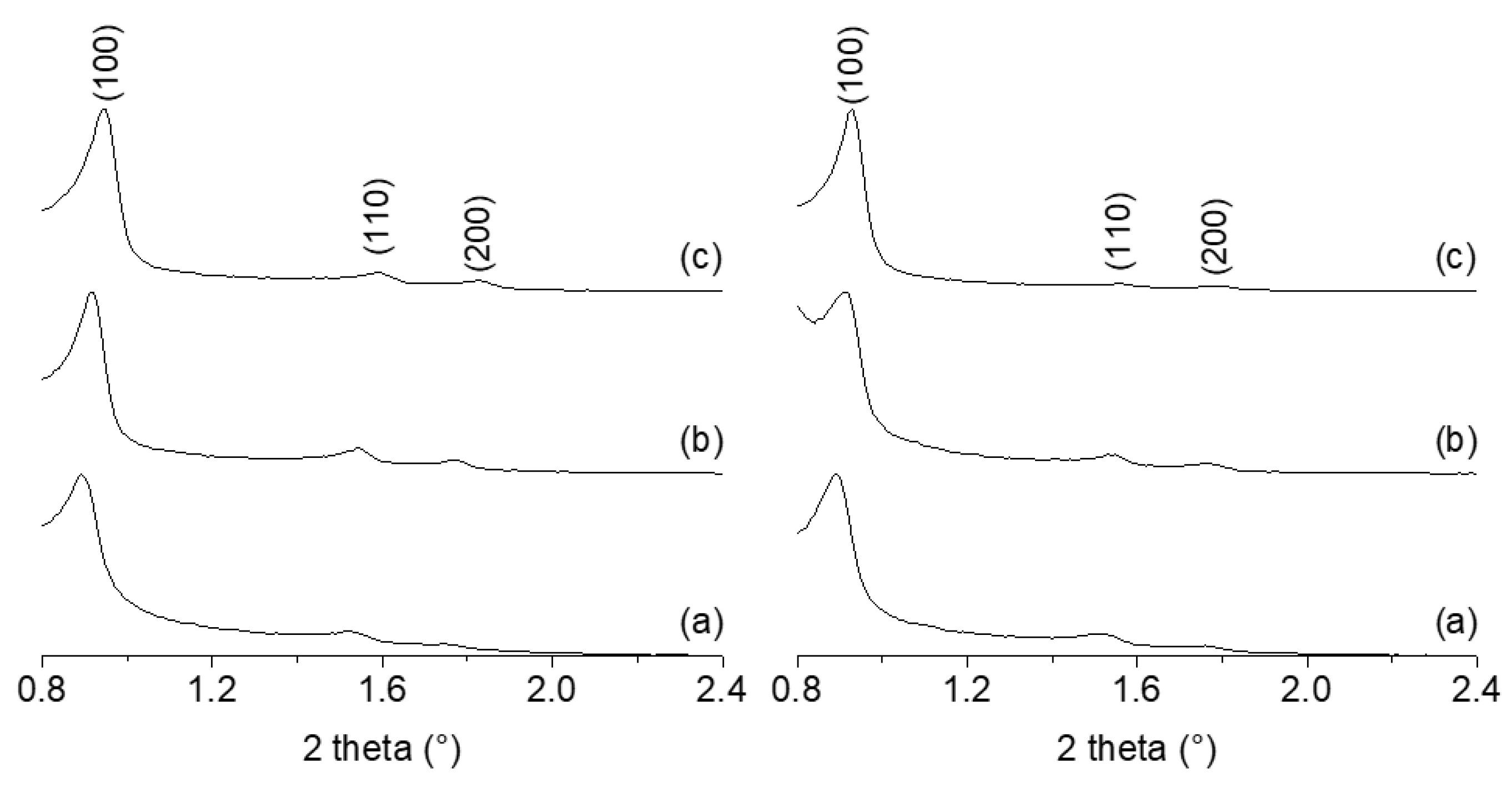 Molecules 27 08883 g004 Molecules 27 08883 g004