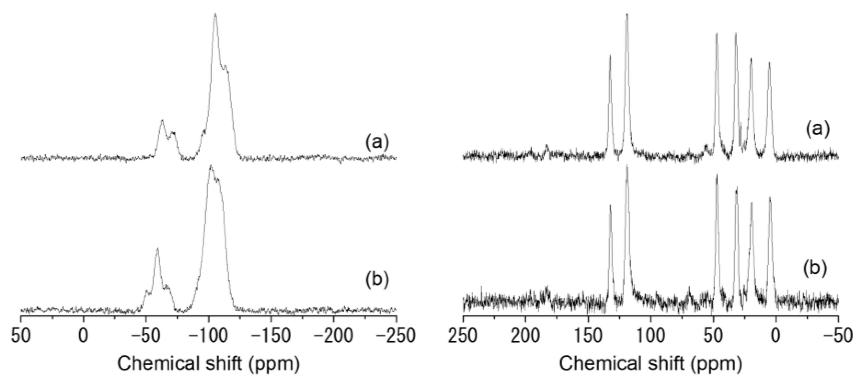 Molecules 27 08883 g005 Molecules 27 08883 g005