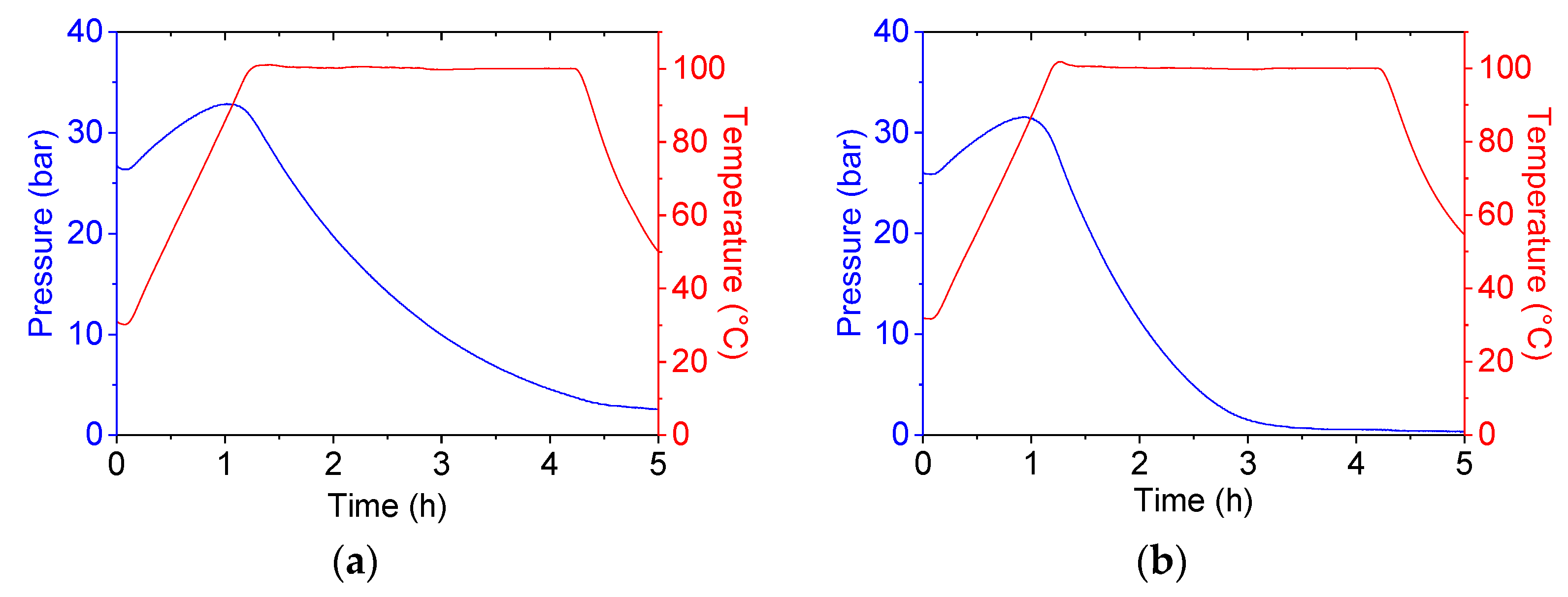 Molecules 27 08883 g006 Molecules 27 08883 g006