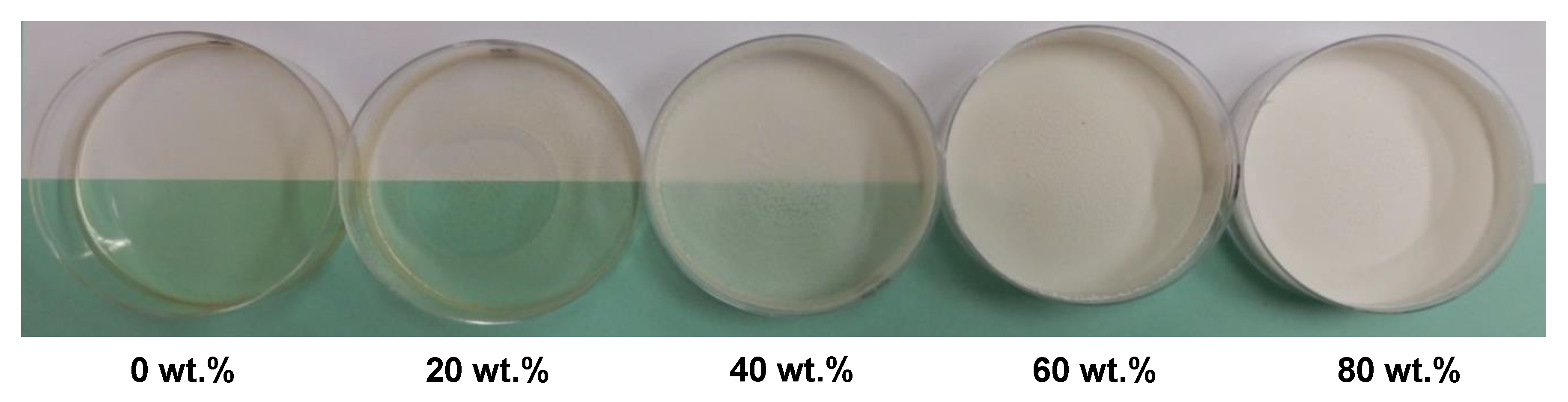 Molecules 27 08886 g005