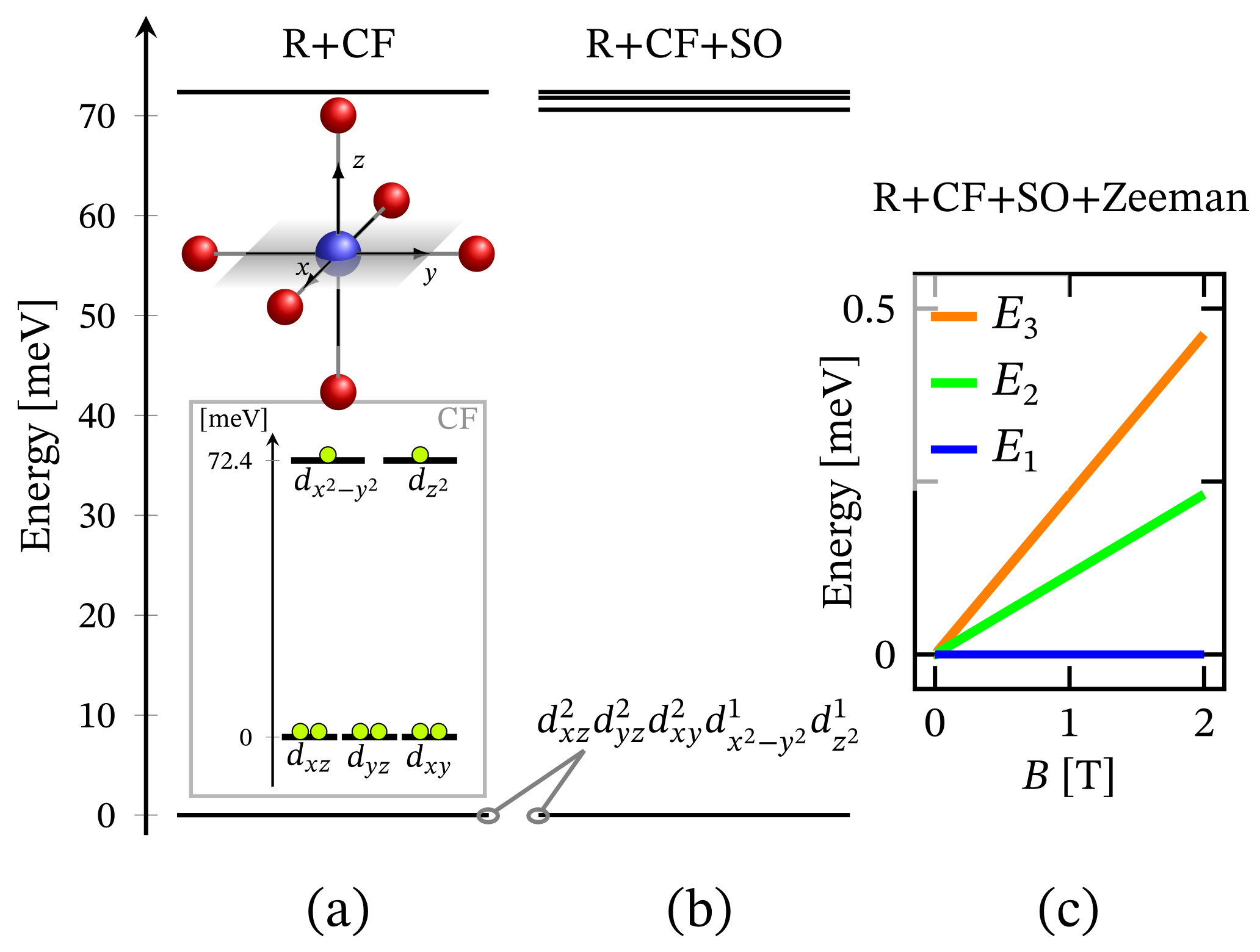 Molecules 27 08887 g002