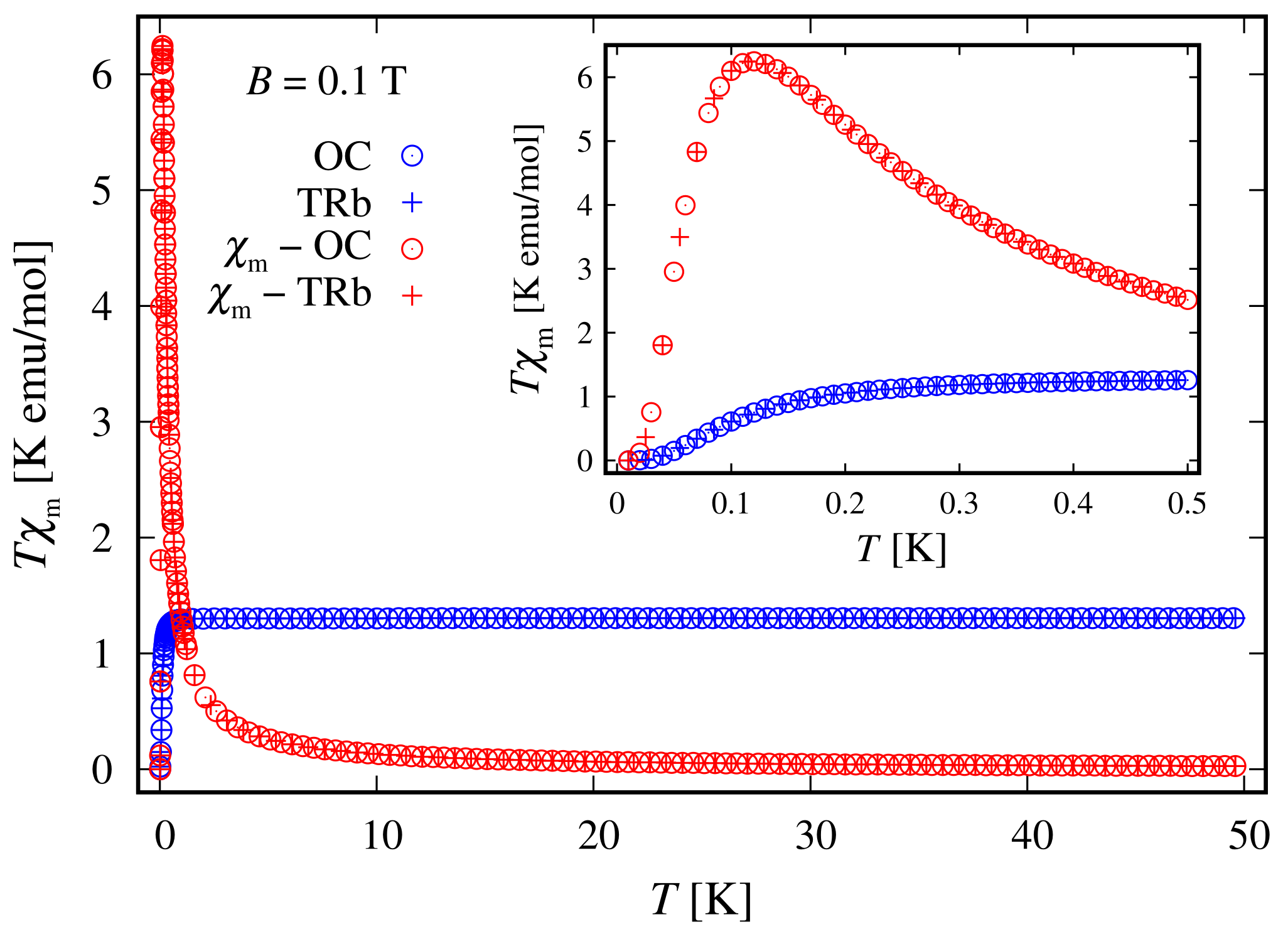 Molecules 27 08887 g003