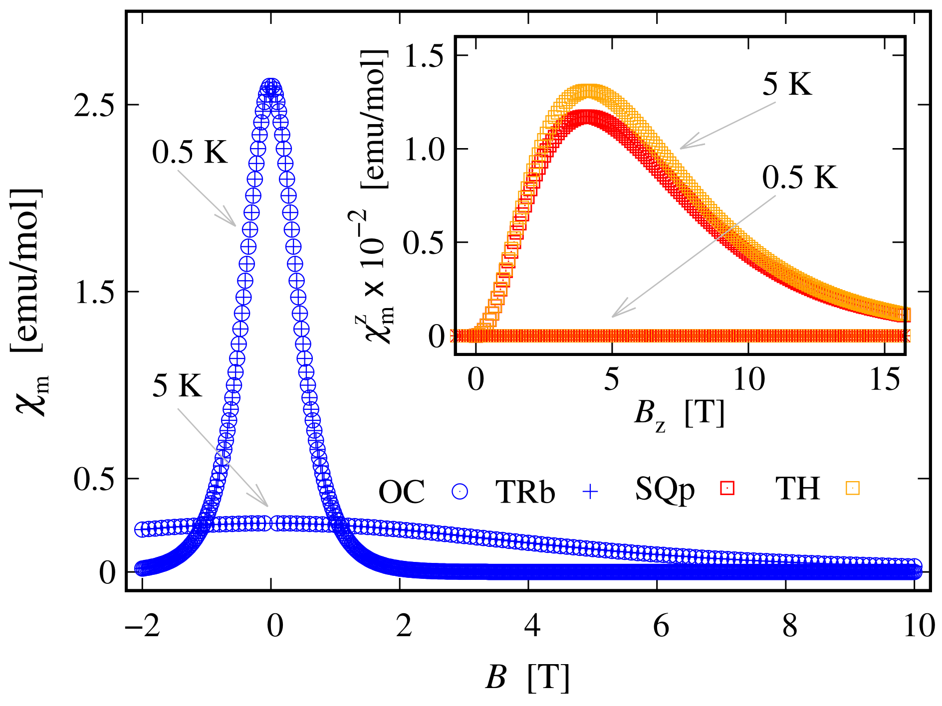 Molecules 27 08887 g004