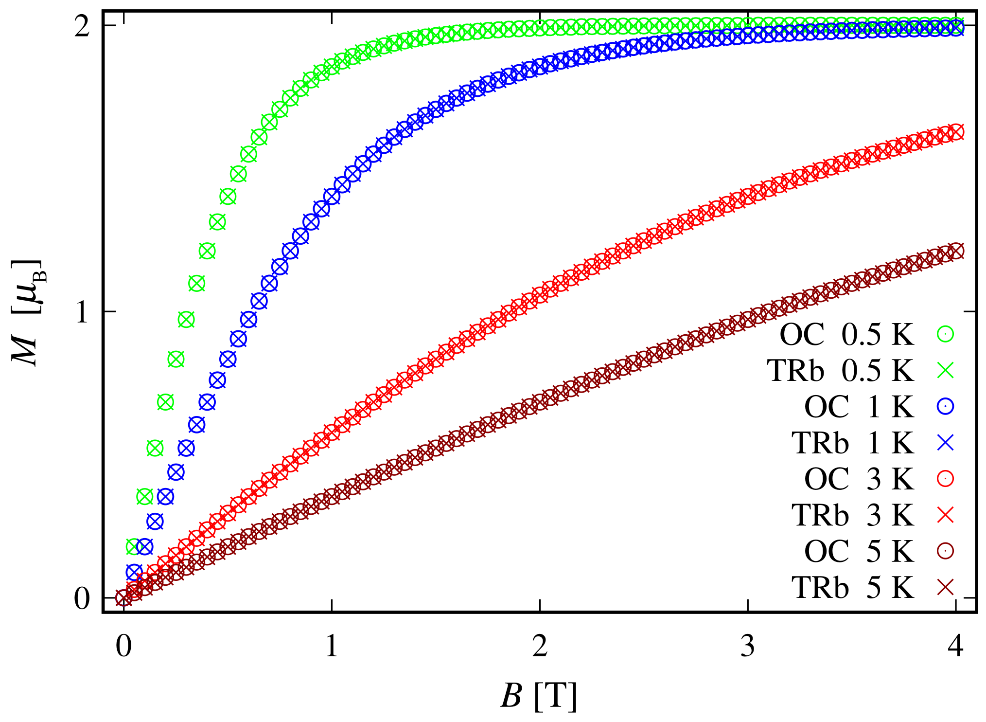 Molecules 27 08887 g005