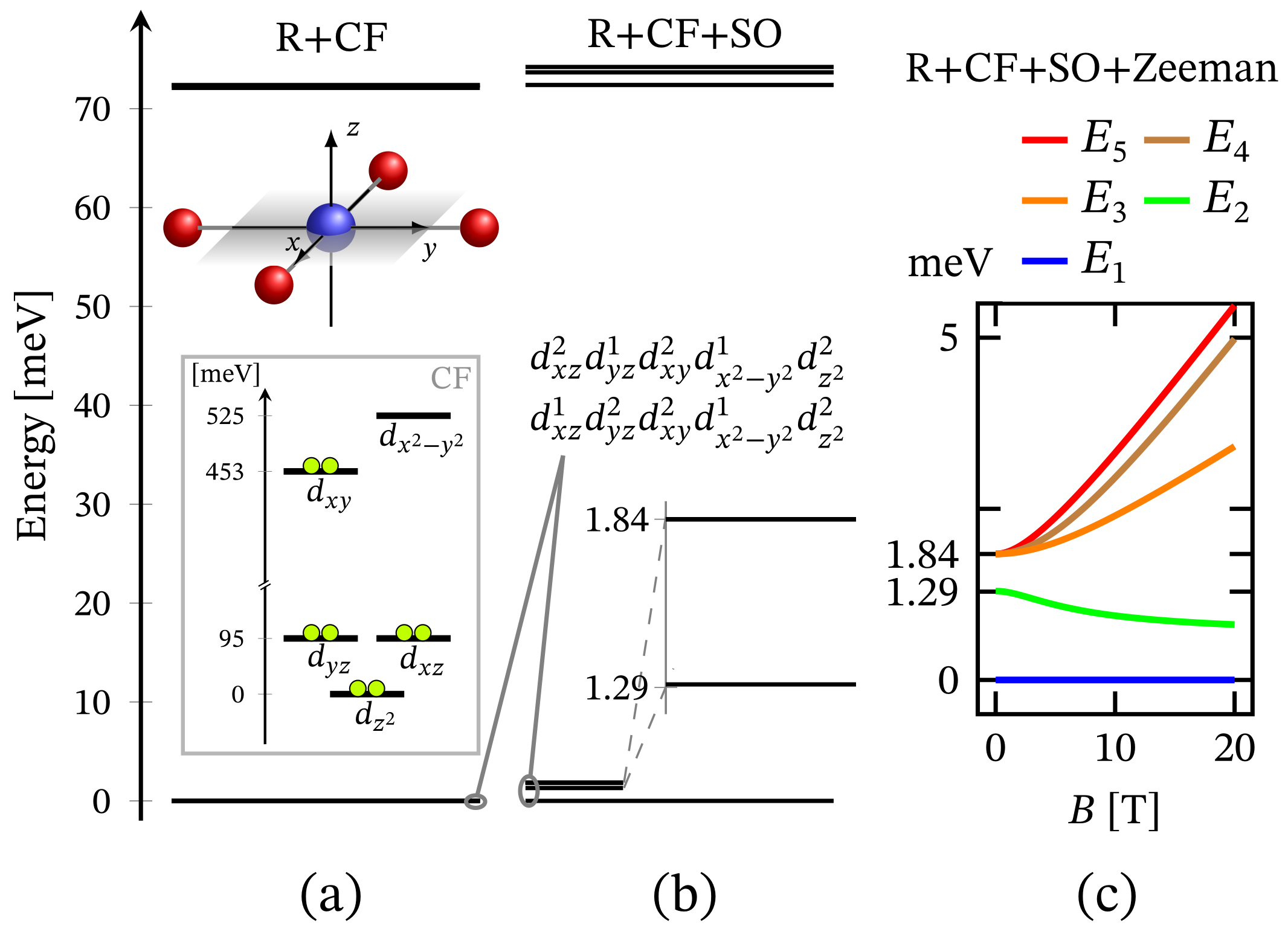 Molecules 27 08887 g006