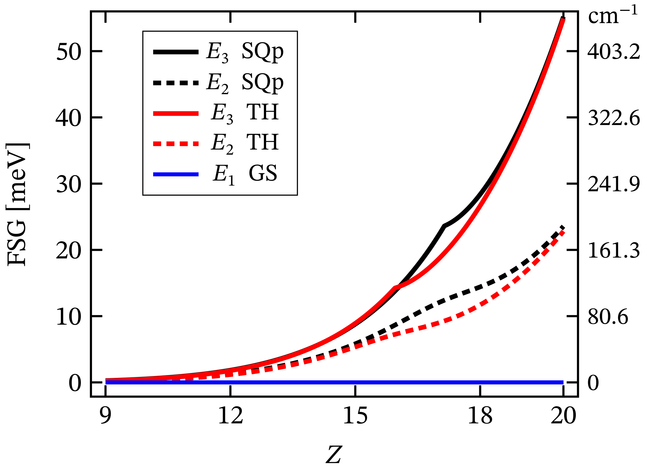 Molecules 27 08887 g007