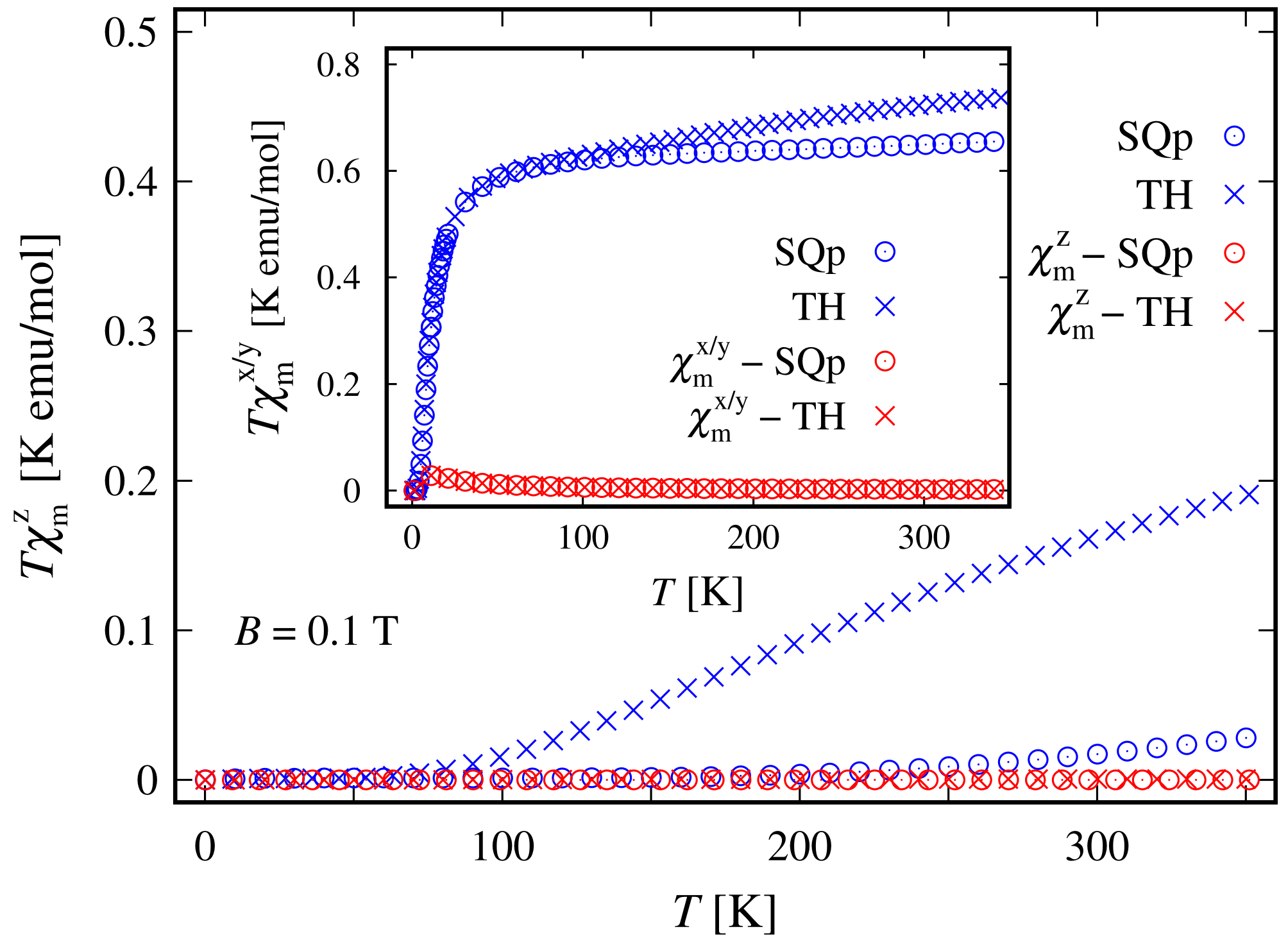 Molecules 27 08887 g008