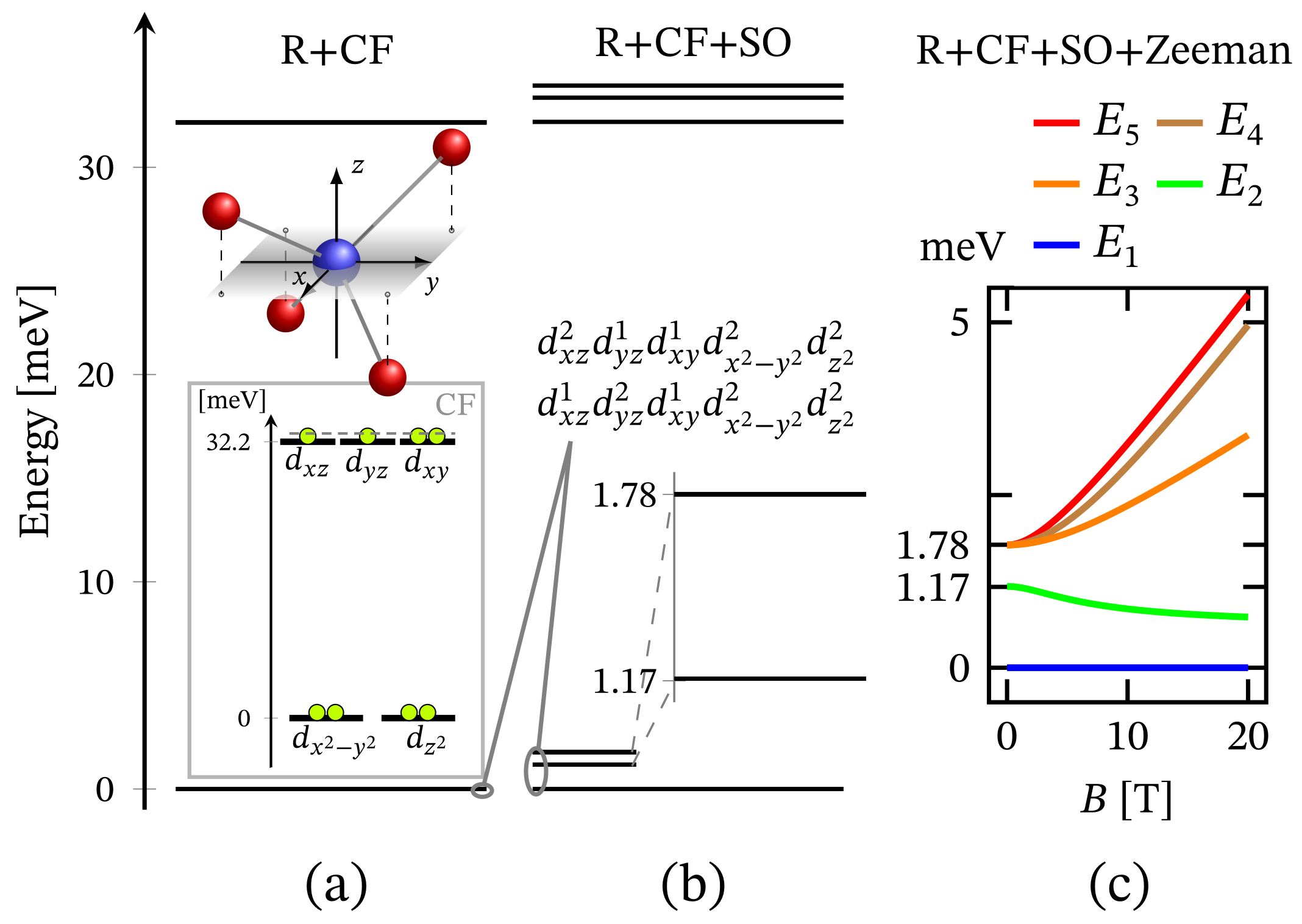 Molecules 27 08887 g011