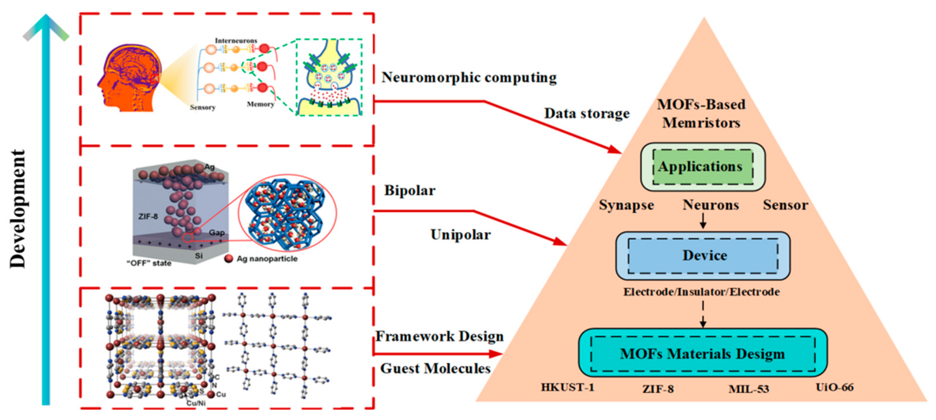 Molecules 27 08888 g002 Molecules 27 08888 g002