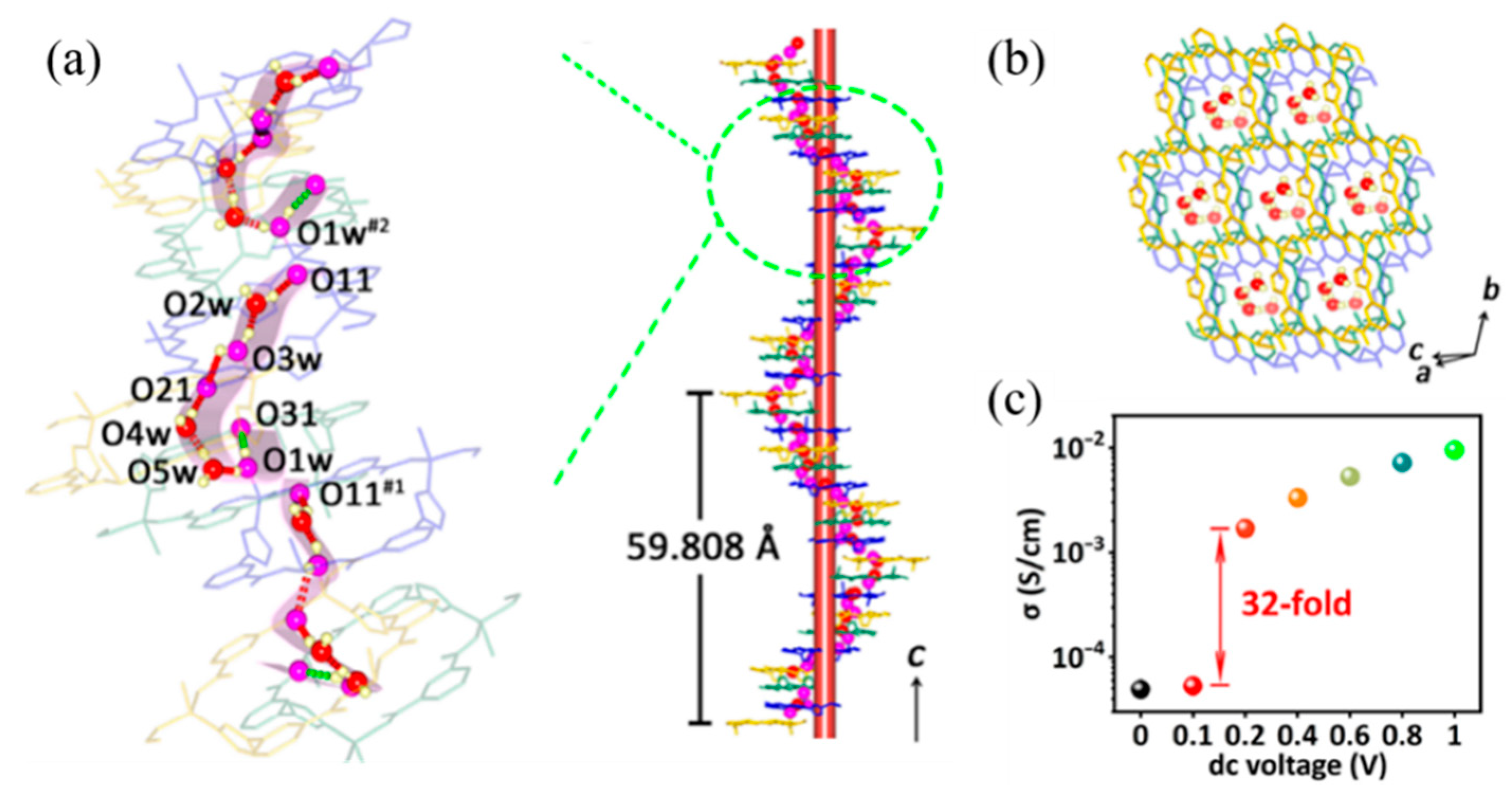 Molecules 27 08888 g005 Molecules 27 08888 g005