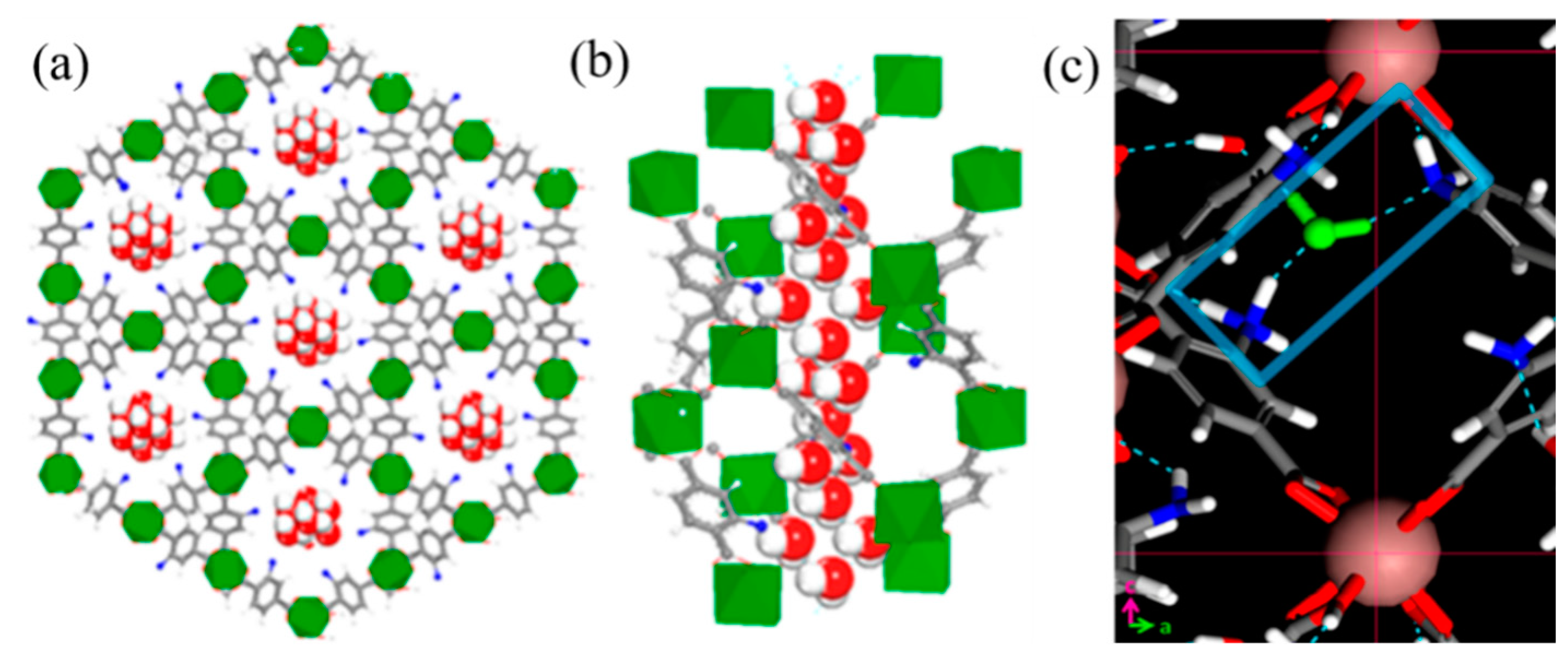 Molecules 27 08888 g006 Molecules 27 08888 g006