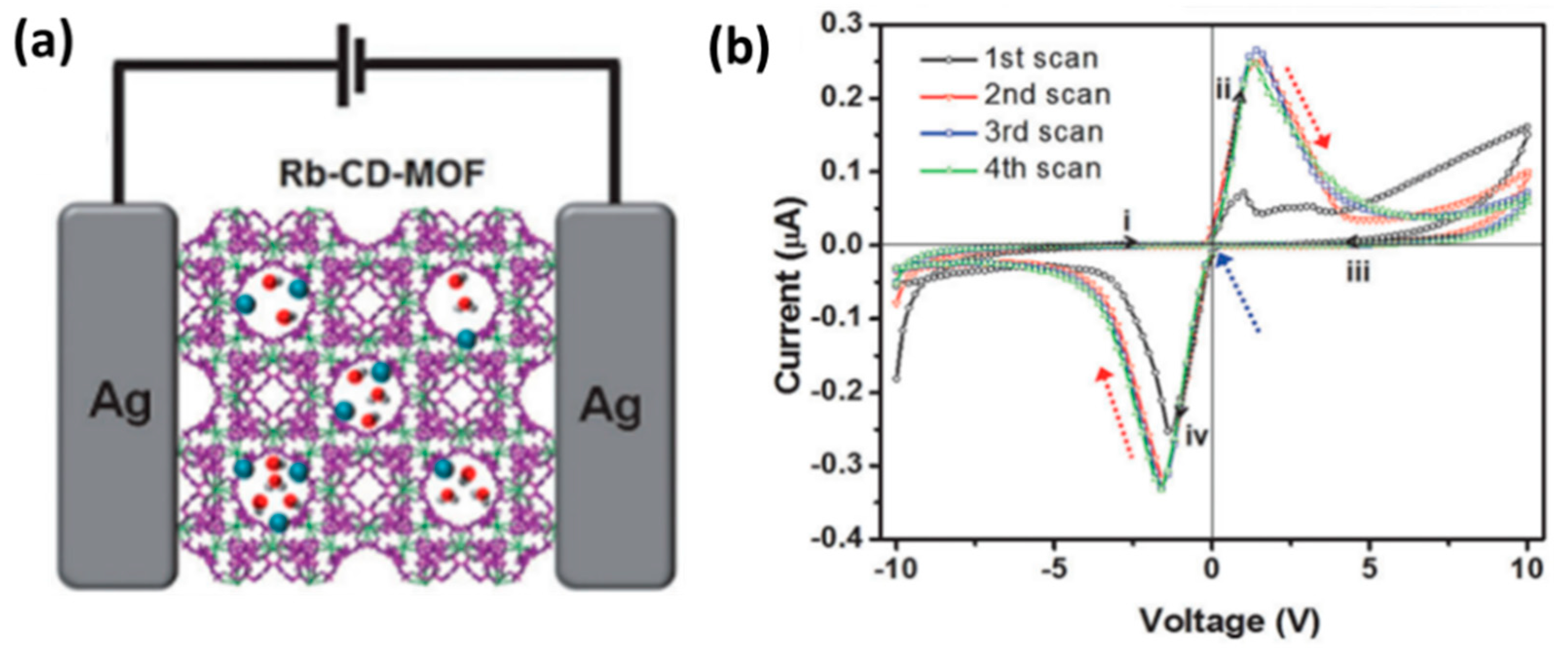 Molecules 27 08888 g007 Molecules 27 08888 g007