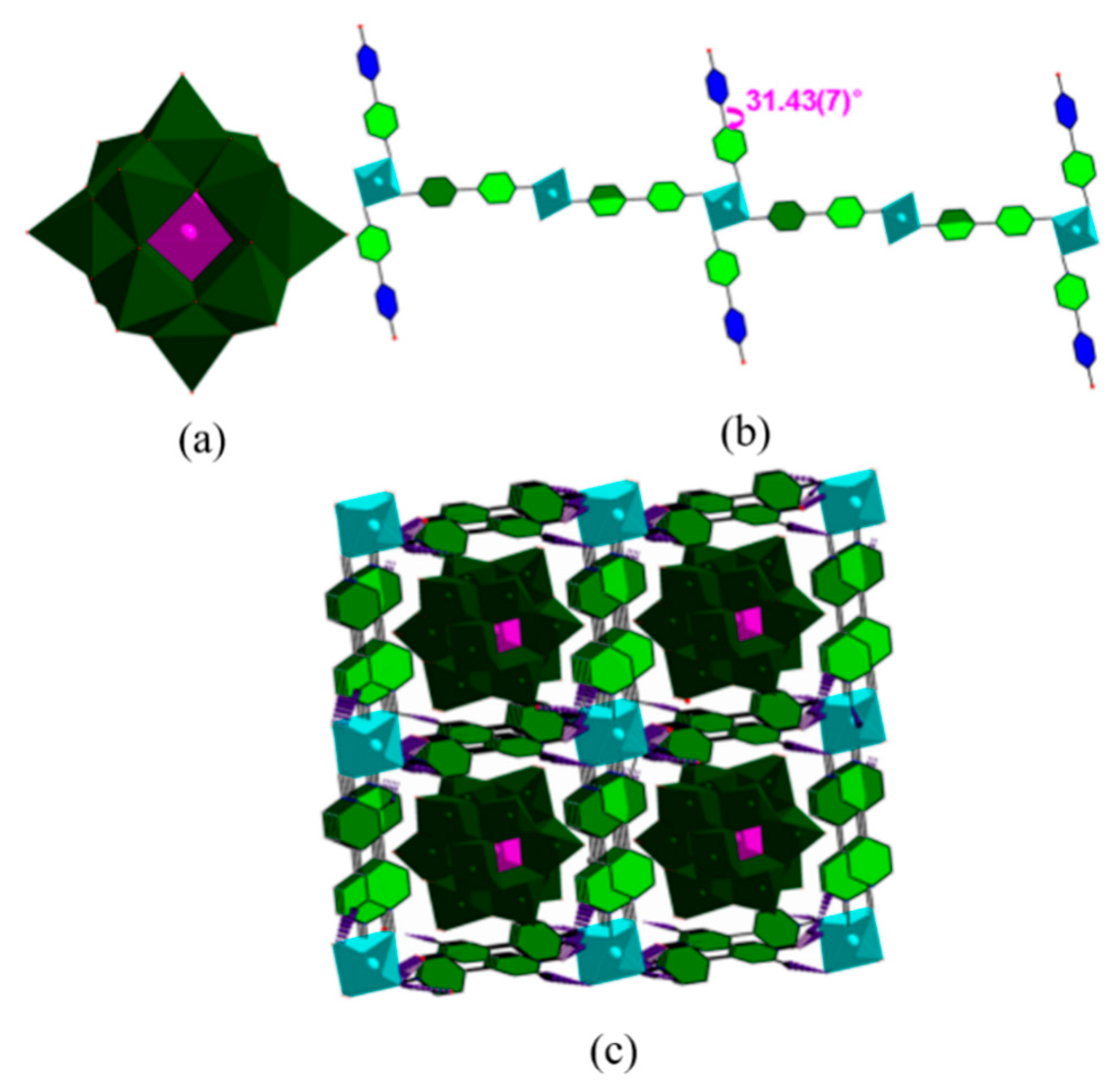 Molecules 27 08888 g009 Molecules 27 08888 g009
