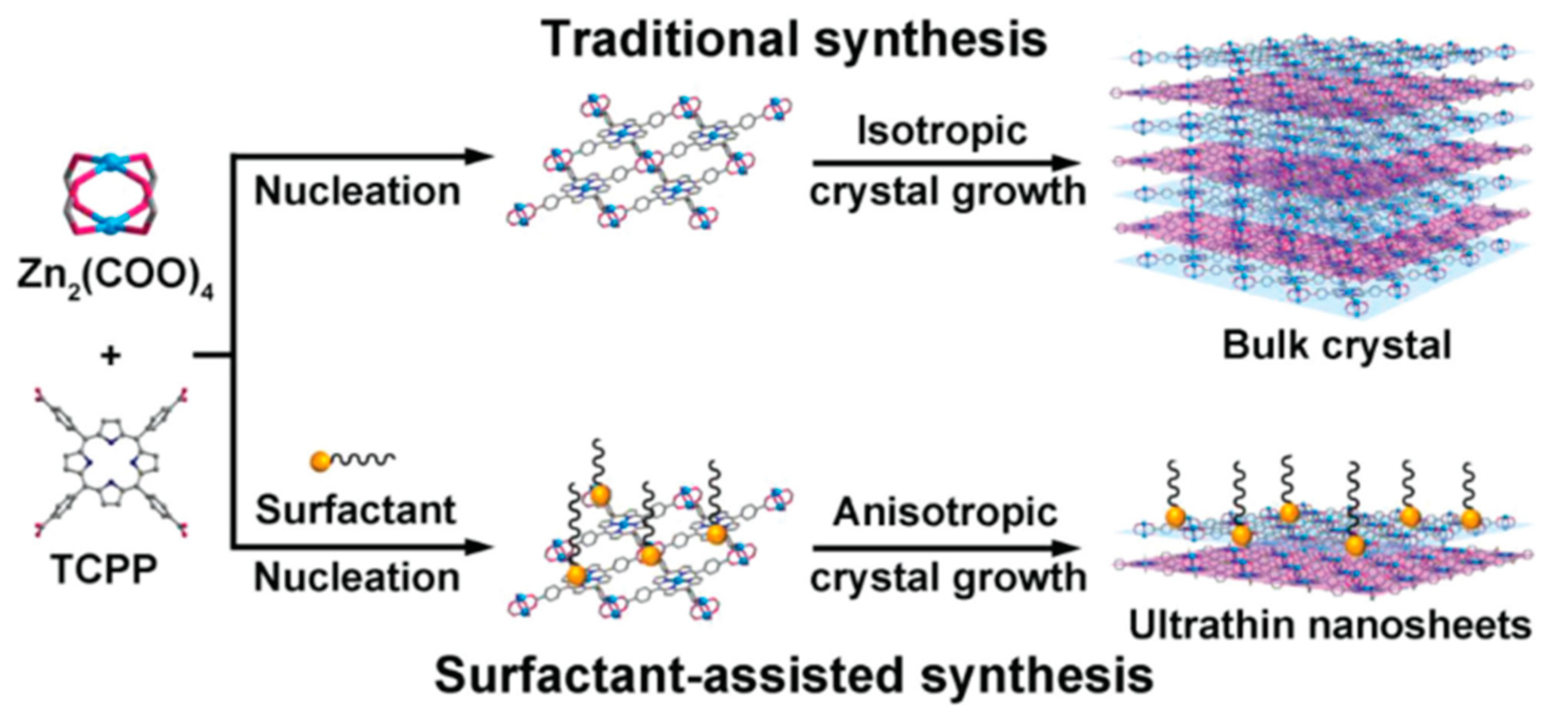 Molecules 27 08888 g010 Molecules 27 08888 g010