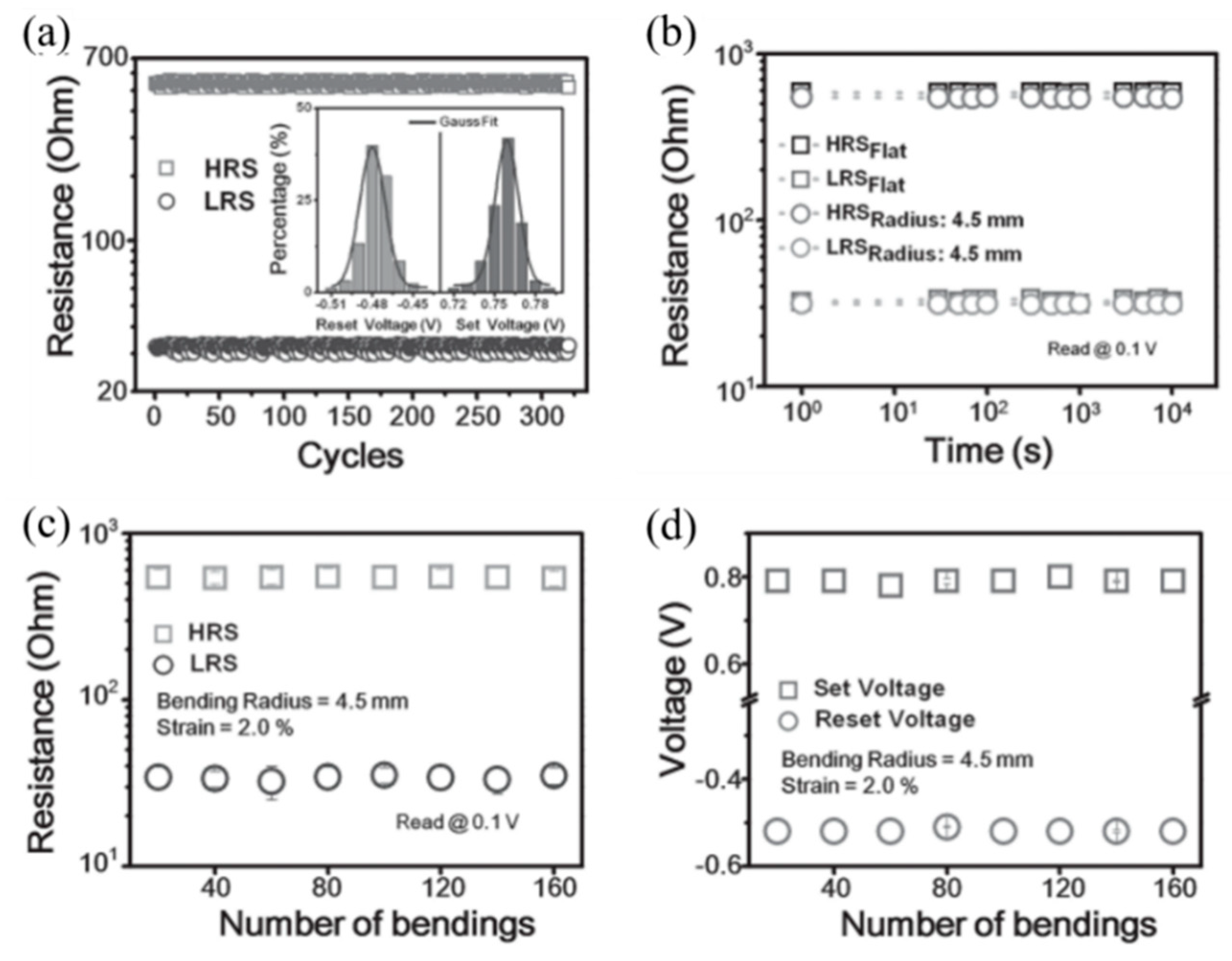 Molecules 27 08888 g019 Molecules 27 08888 g019