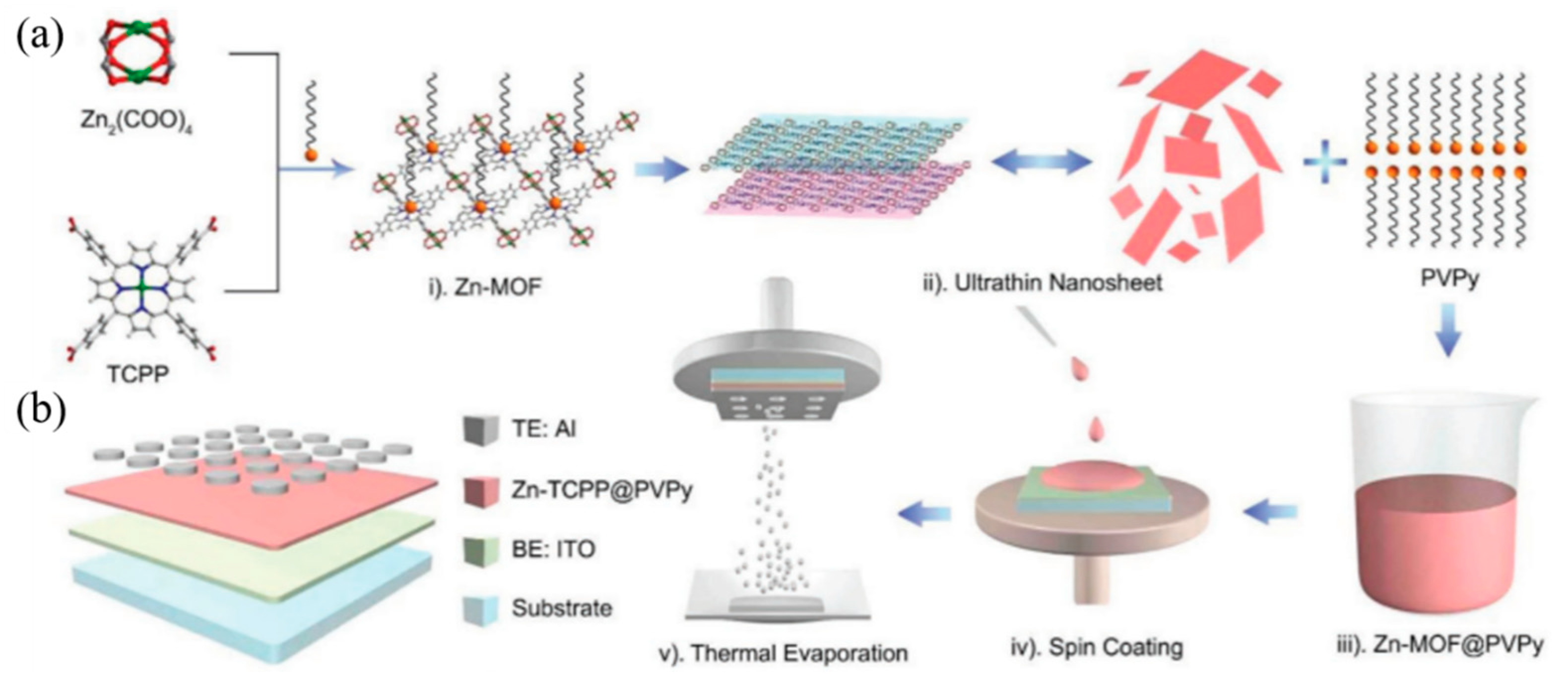 Molecules 27 08888 g024 Molecules 27 08888 g024