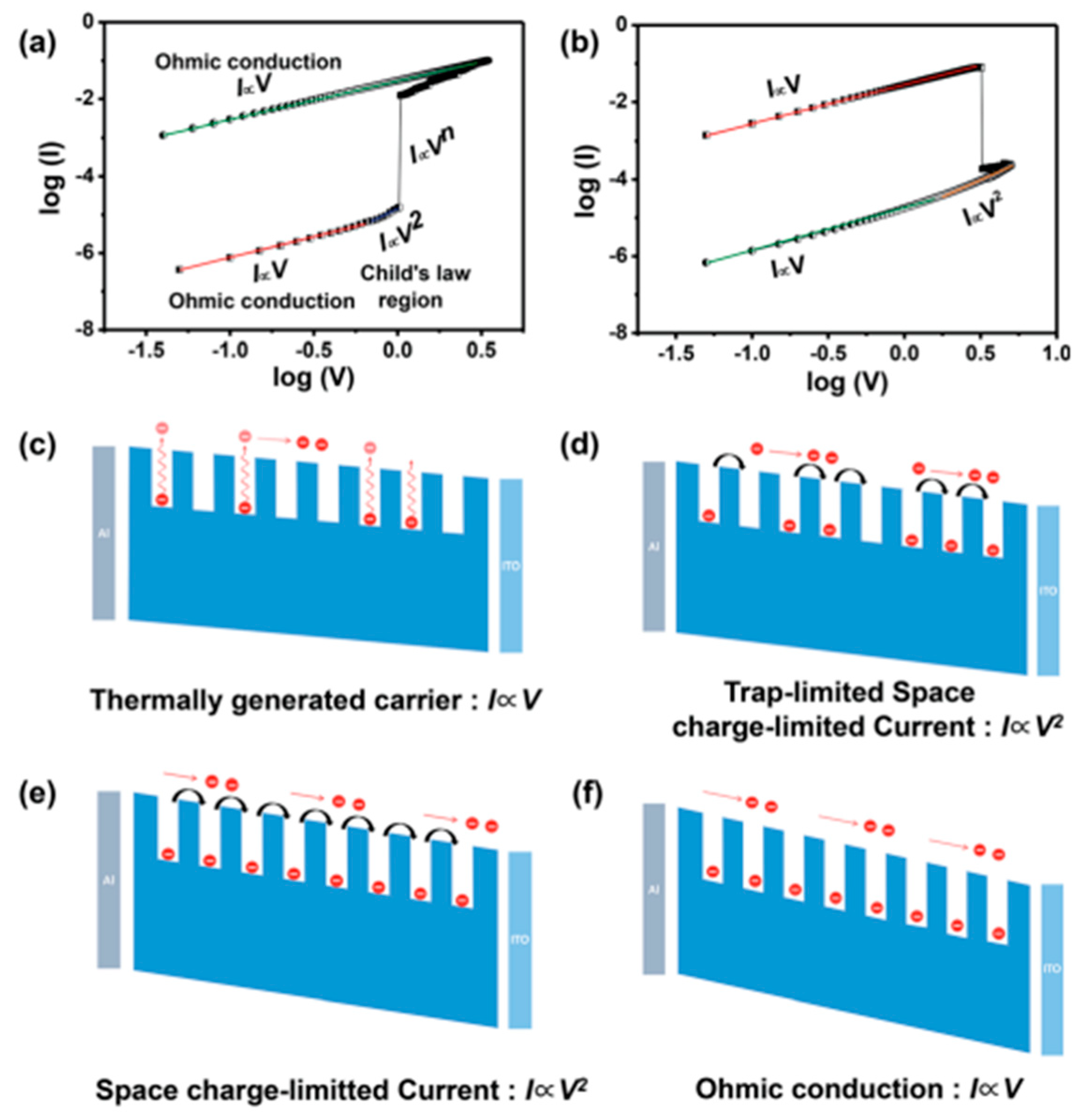 Molecules 27 08888 g028 Molecules 27 08888 g028