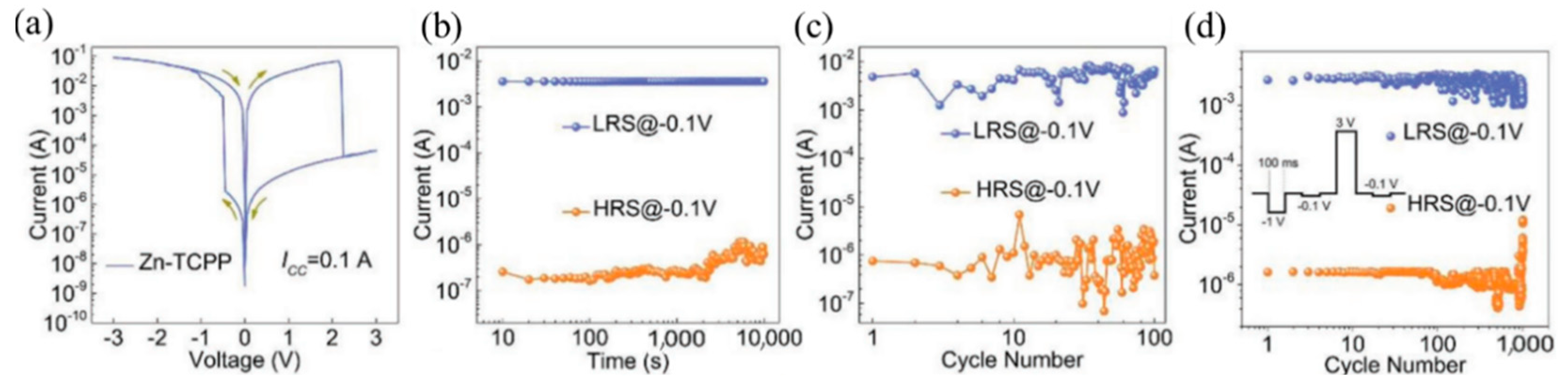 Molecules 27 08888 g029 Molecules 27 08888 g029