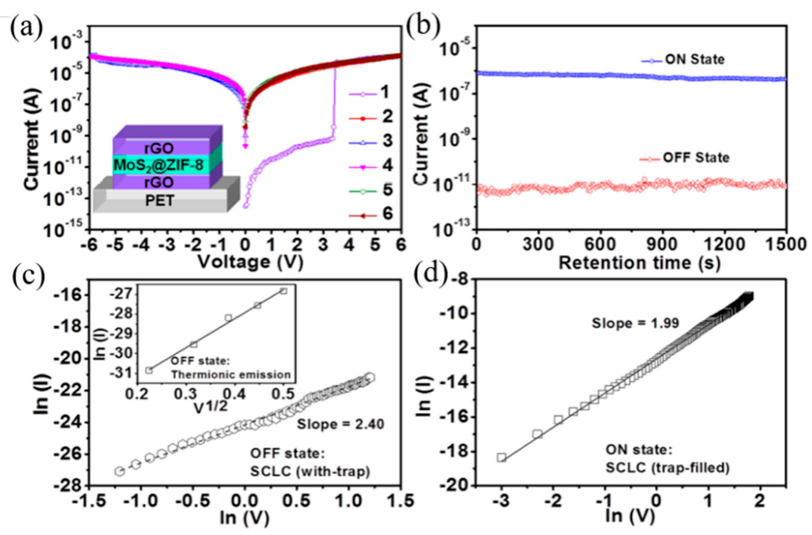 Molecules 27 08888 g030 Molecules 27 08888 g030