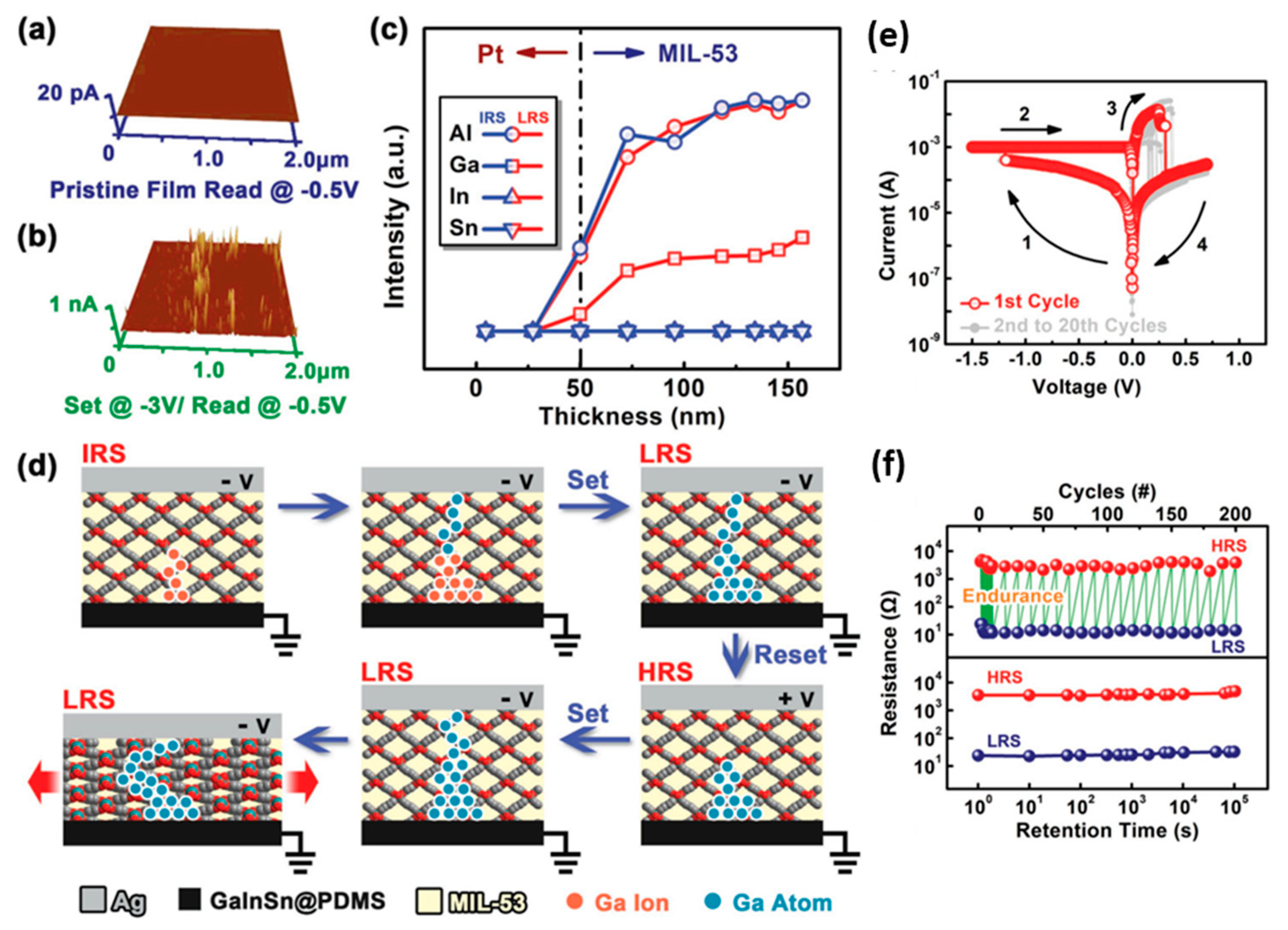 Molecules 27 08888 g032 Molecules 27 08888 g032