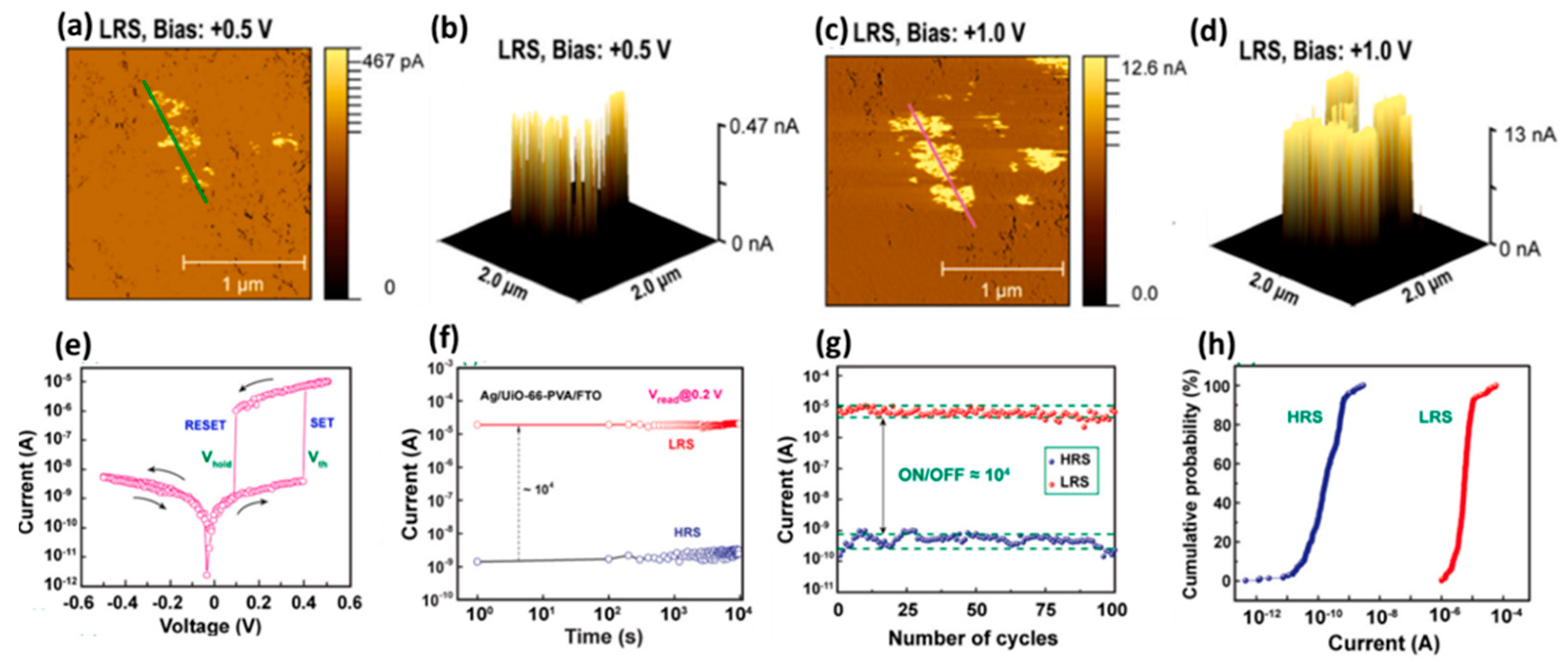 Molecules 27 08888 g033 Molecules 27 08888 g033