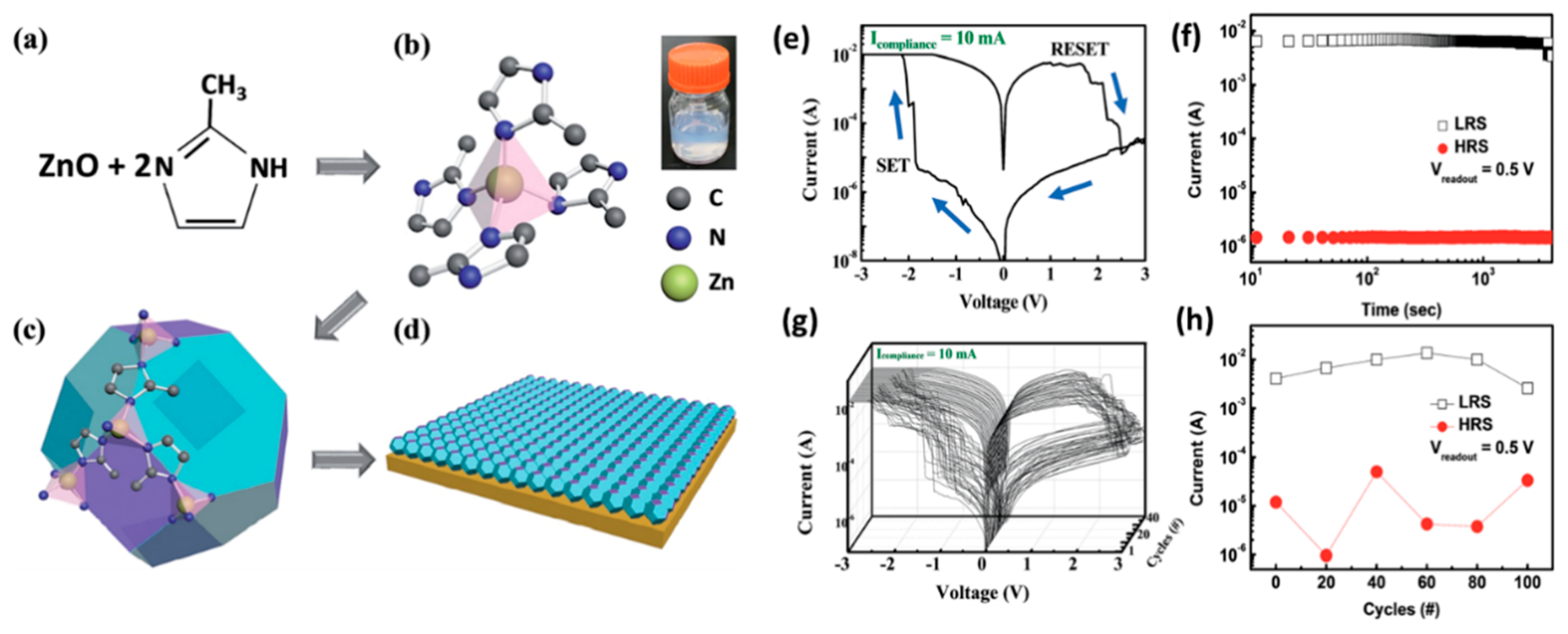 Molecules 27 08888 g035 Molecules 27 08888 g035