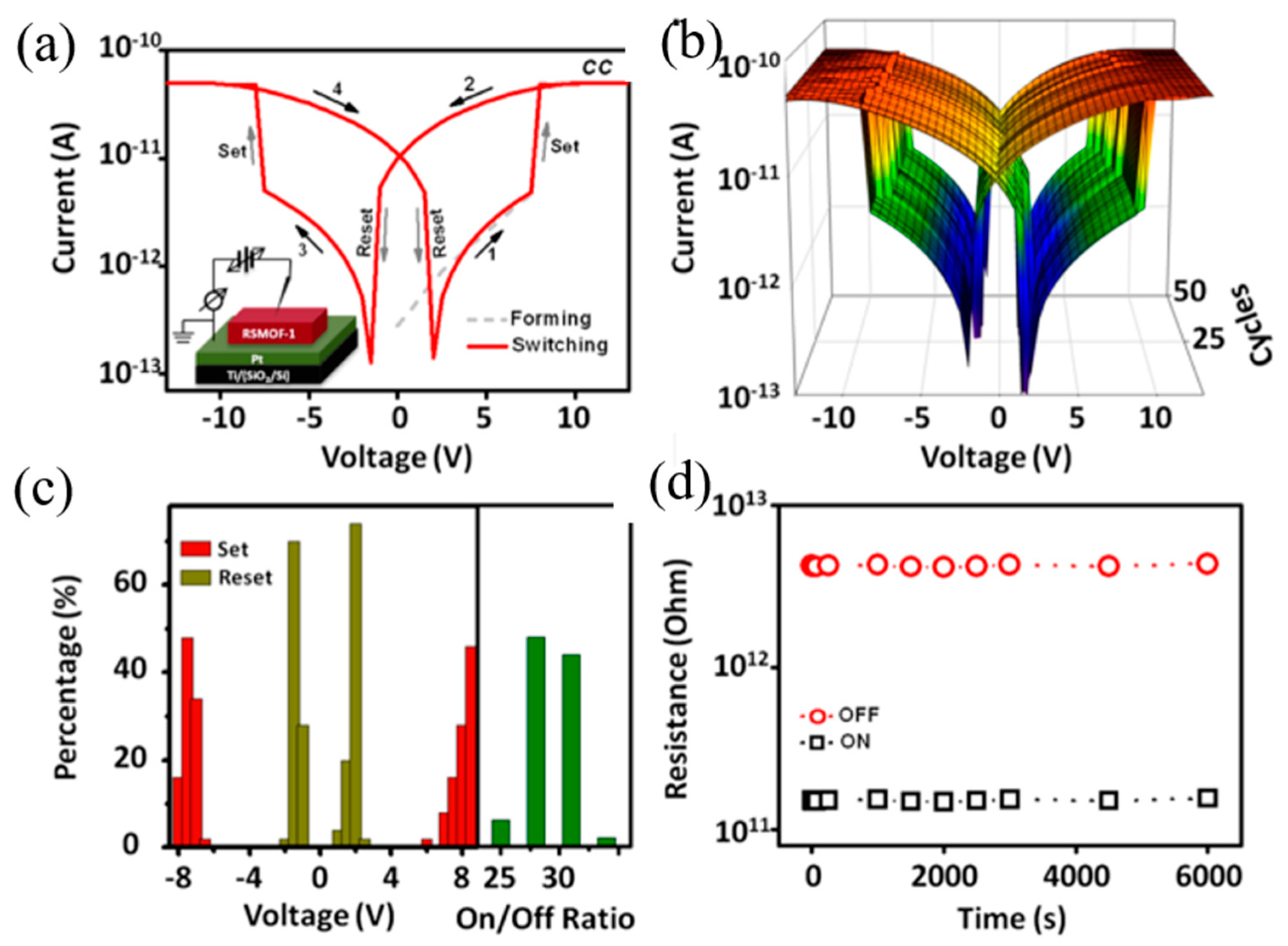 Molecules 27 08888 g037 Molecules 27 08888 g037