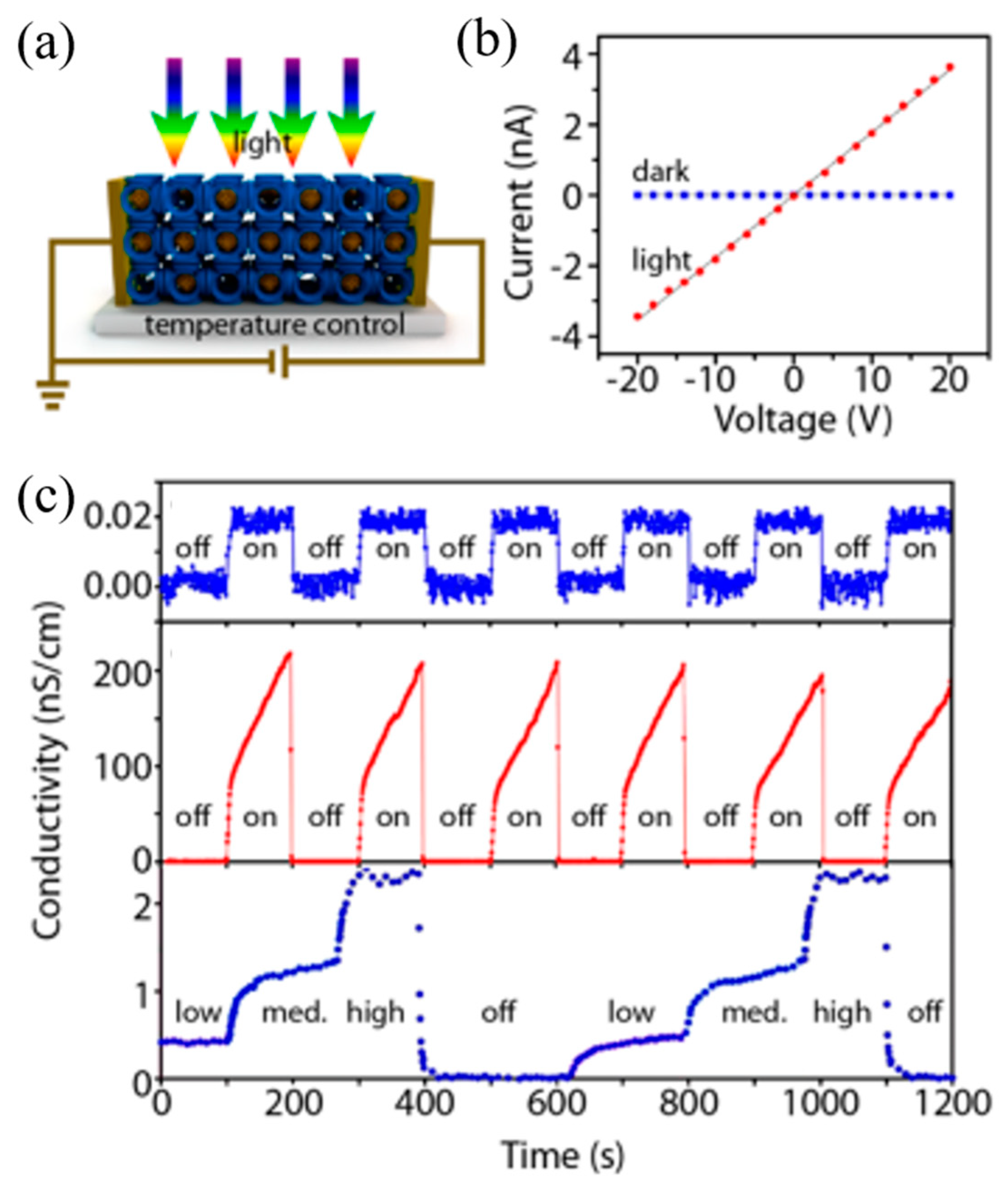 Molecules 27 08888 g039 Molecules 27 08888 g039